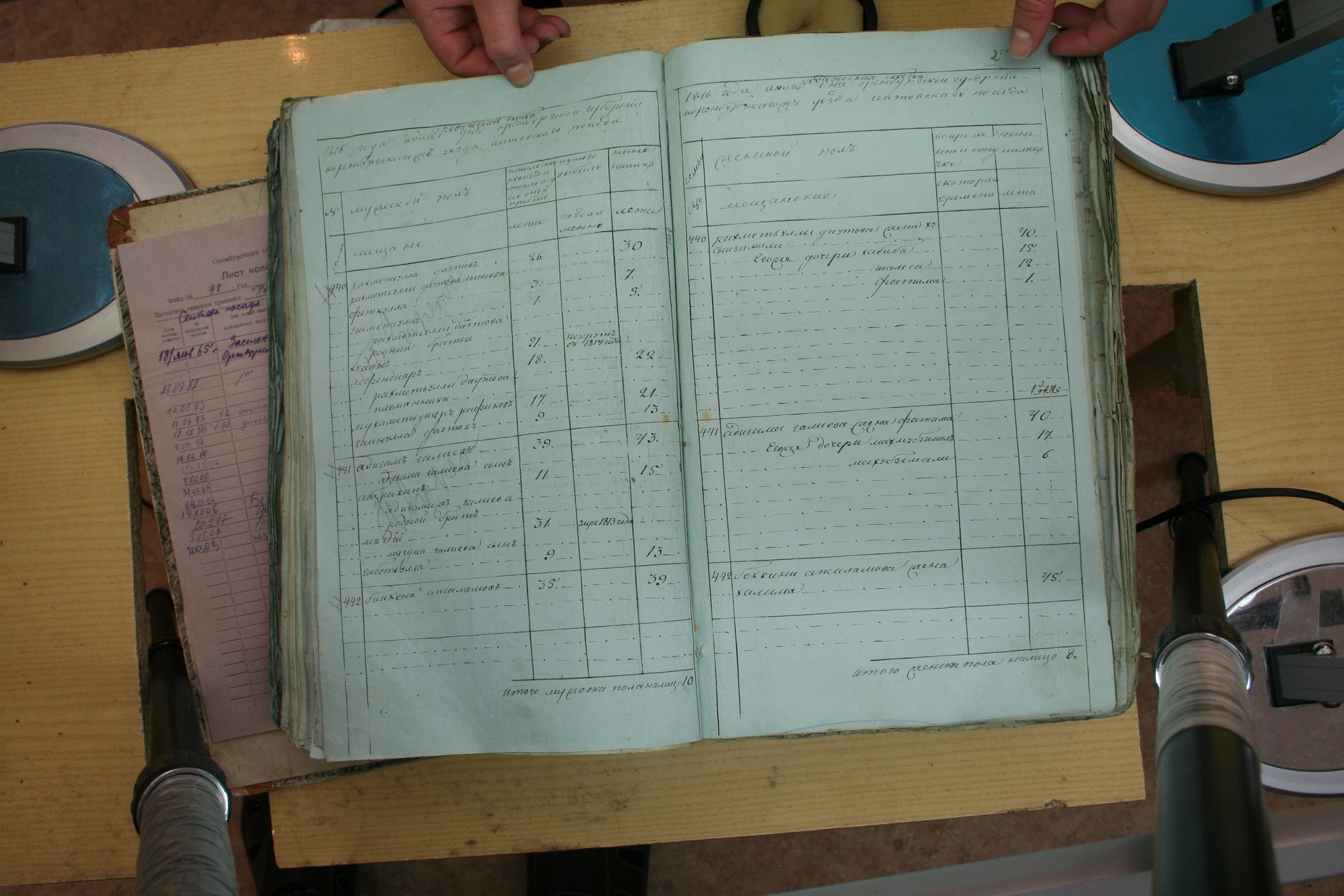 ГАОО - Ф. 98, оп. 2, д. 24 (2) - Ревизская сказка 1816_060-p5yw2Vz850A.jpg