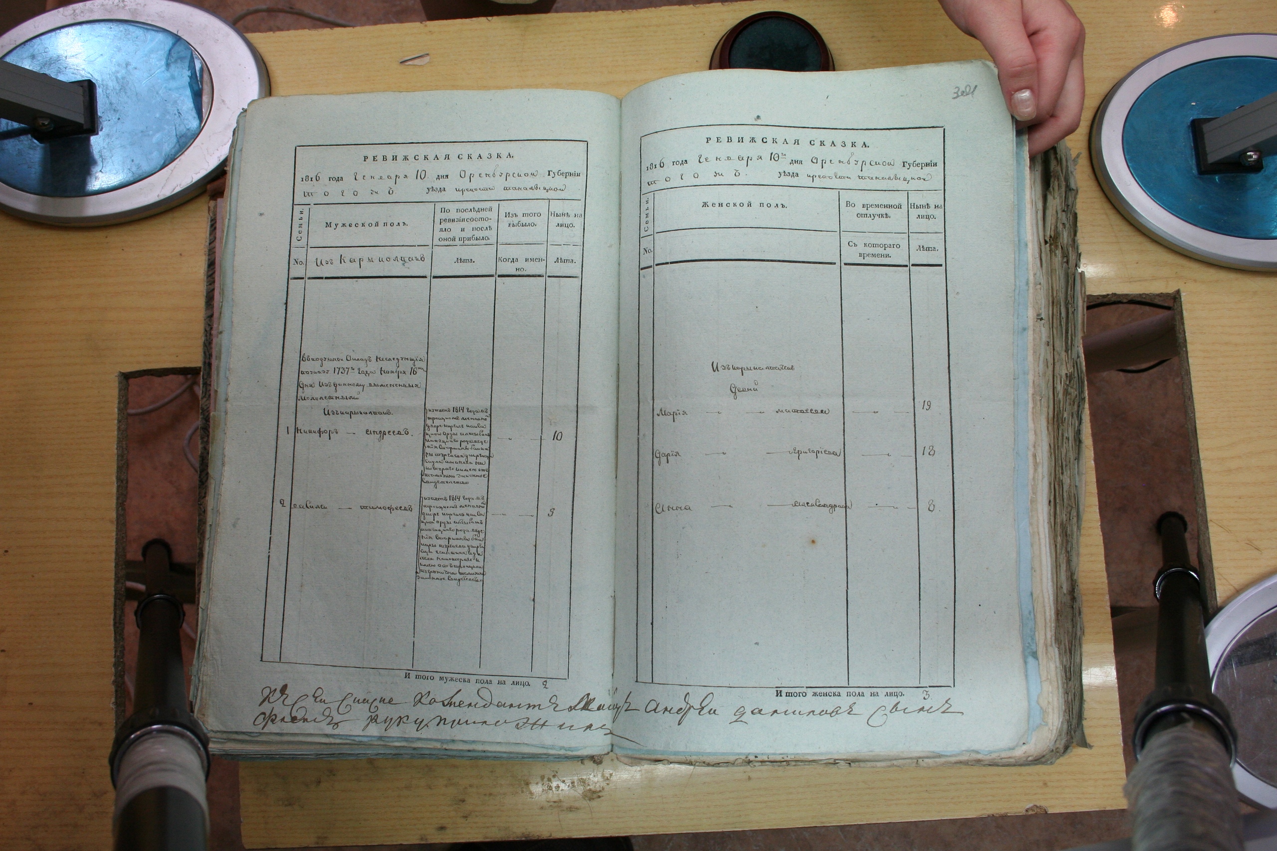 ГАОО - Ф. 98, оп. 2, д. 24 (2) - Ревизская сказка 1816_122-qmcicgJuLCc.jpg