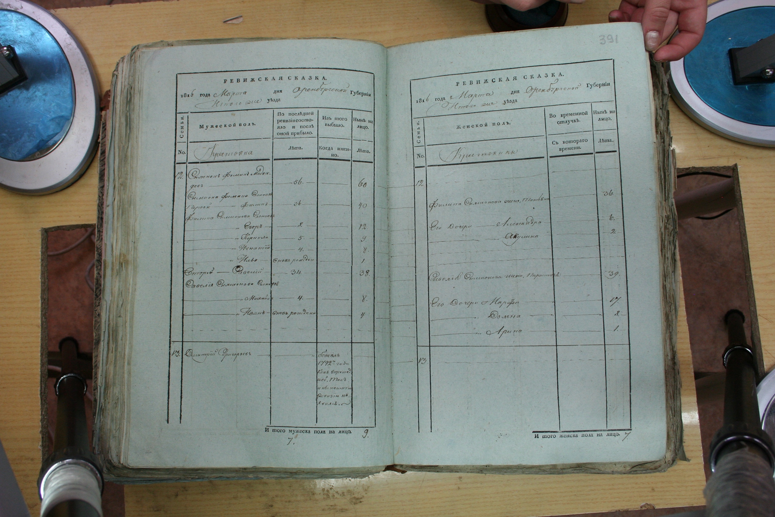 ГАОО - Ф. 98, оп. 2, д. 24 (3) - Ревизская сказка 1816_008-ZyW2jD5Cmd4.jpg