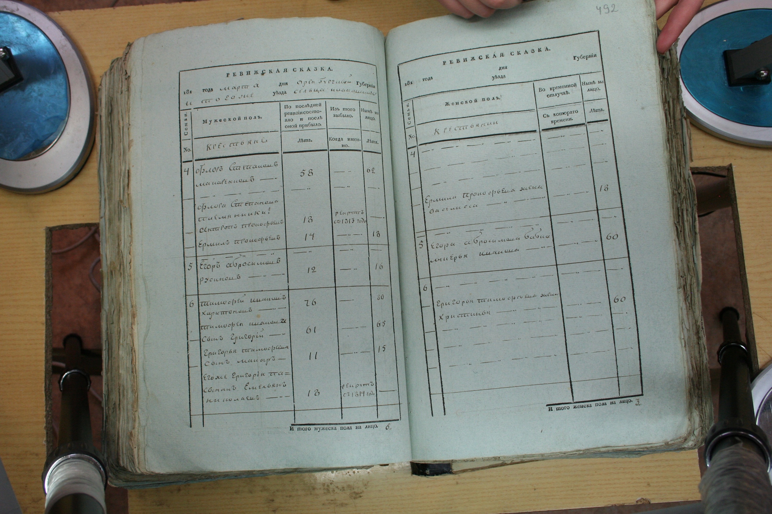 ГАОО - Ф. 98, оп. 2, д. 24 (3) - Ревизская сказка 1816_109-RlXTKDaDIJs.jpg