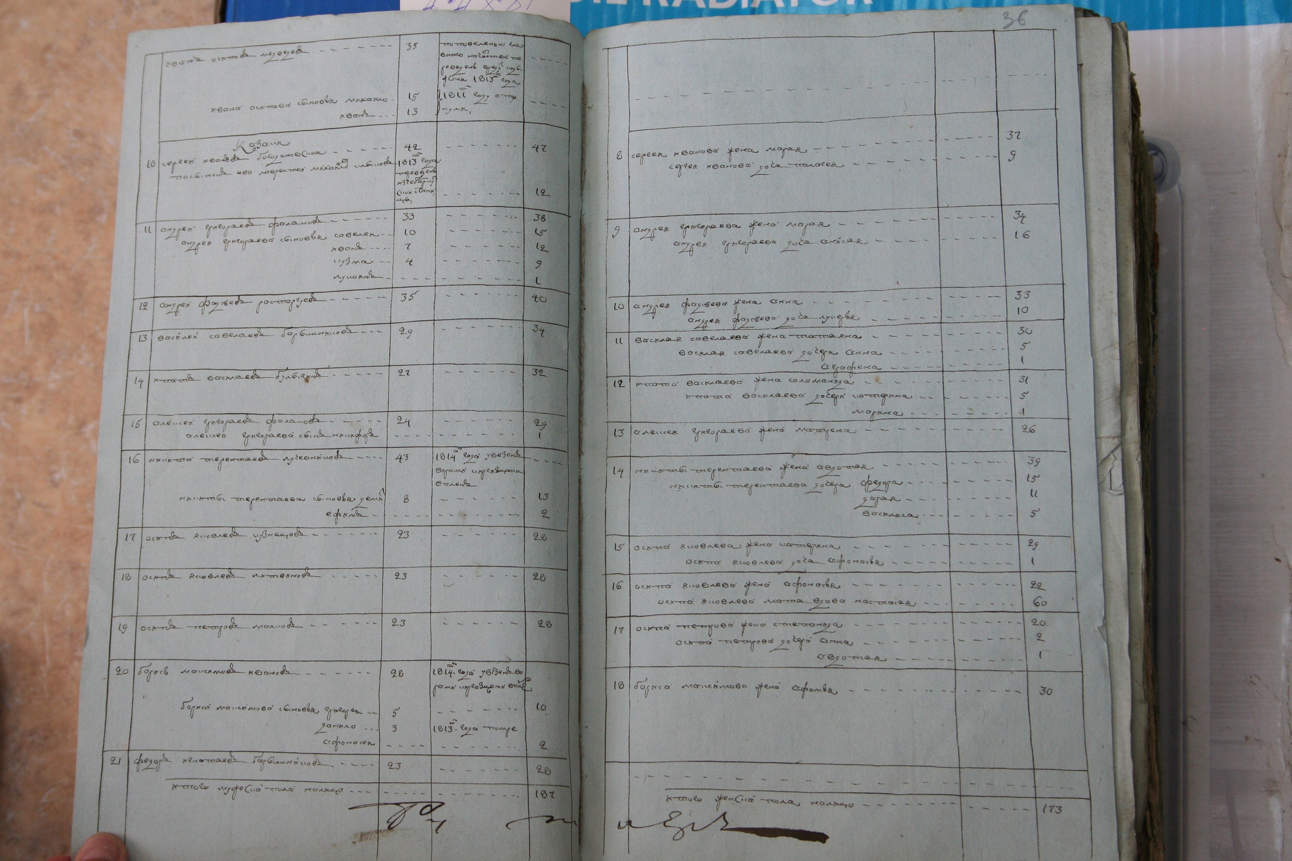 ГАОО - Ф. 98, оп. 2, д. 25 (1) - Ревизская сказка 1816_039-FGb72-SrxtU.jpg