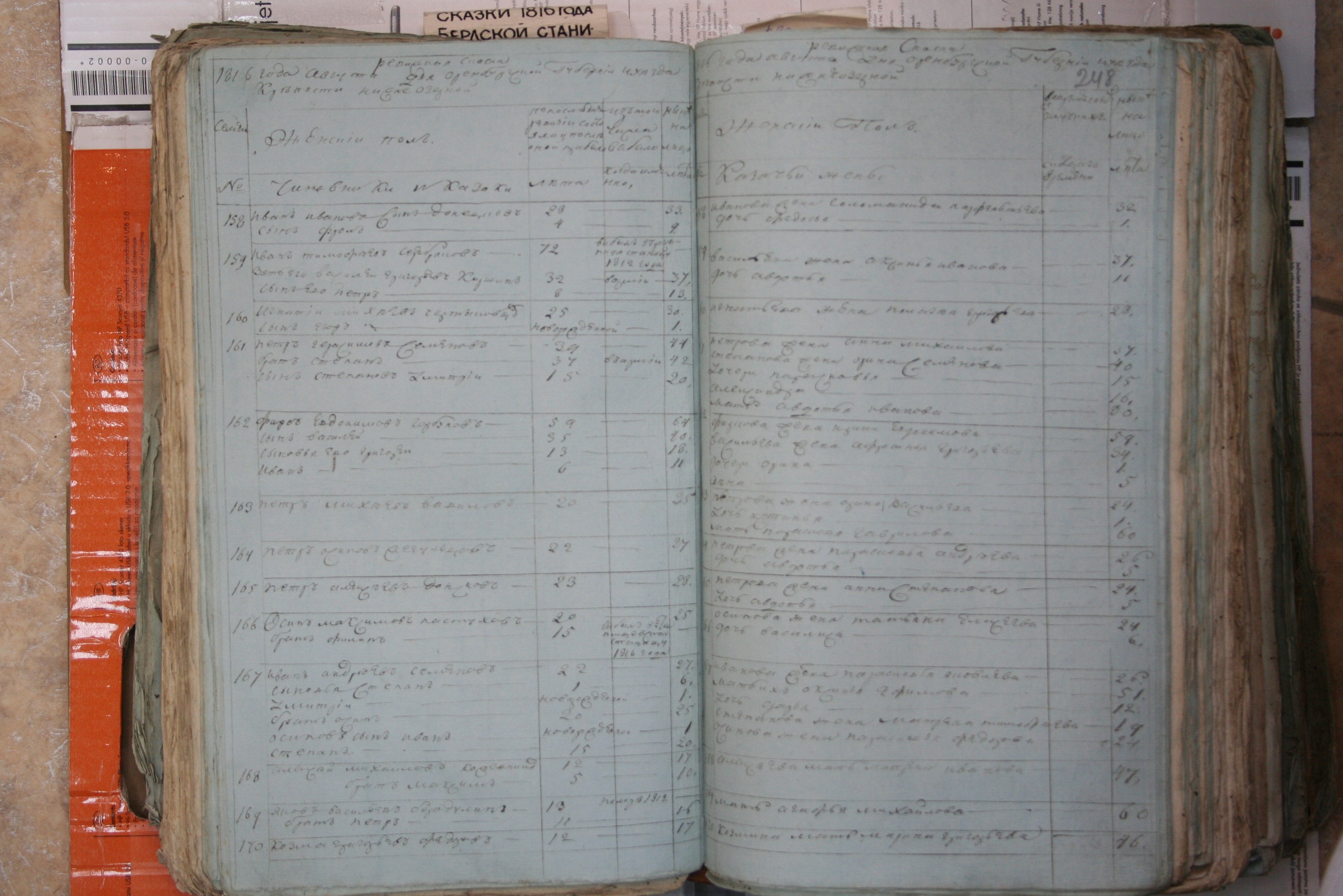 ГАОО - Ф. 98, оп. 2, д. 25 (3) - Ревизская сказка 1816_032-MTHEixb5LZc.jpg