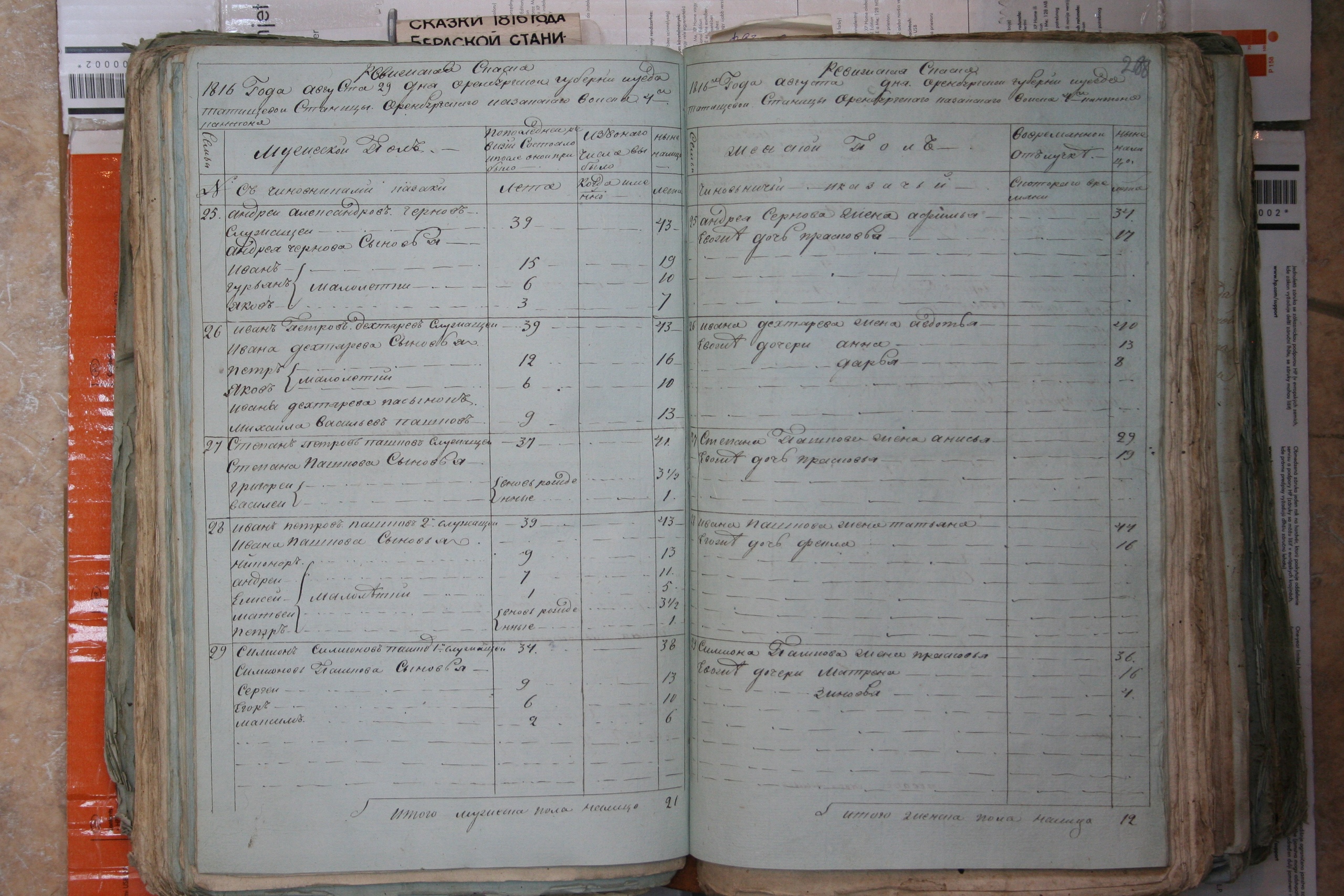 ГАОО - Ф. 98, оп. 2, д. 25 (3) - Ревизская сказка 1816_072-43b8UovcFsQ.jpg