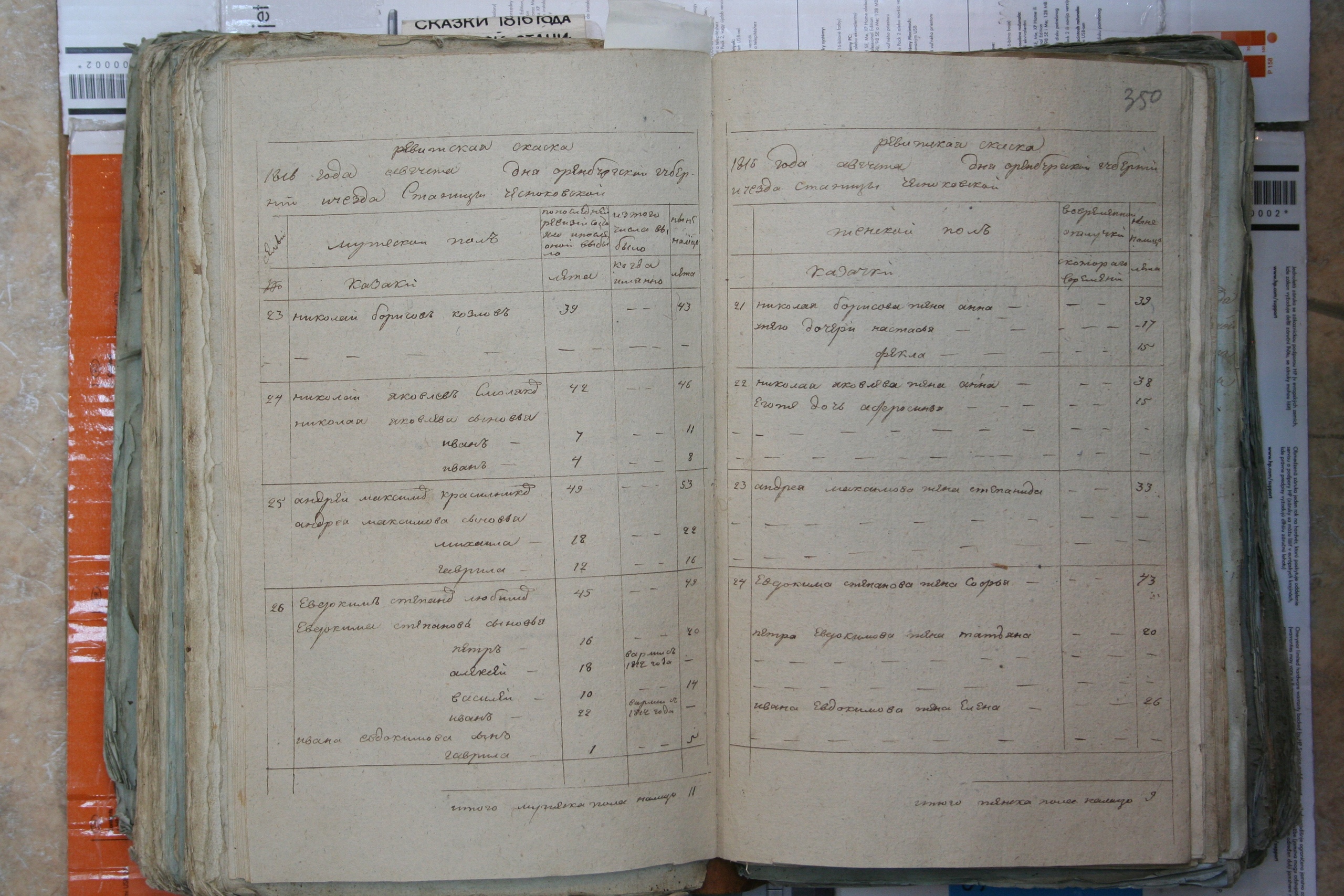 ГАОО - Ф. 98, оп. 2, д. 25 (3) - Ревизская сказка 1816_124-aOvqGZ42jhg.jpg