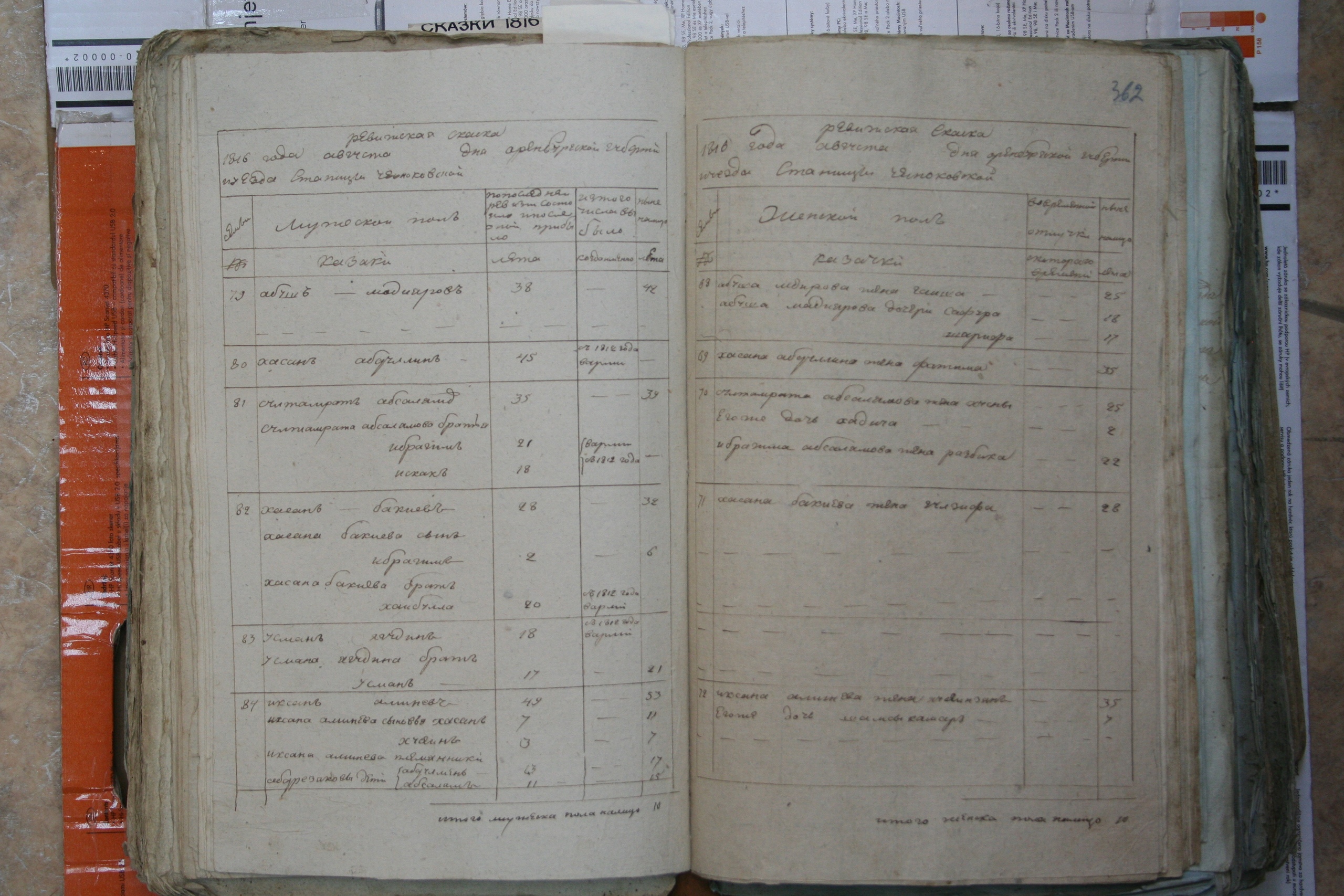 ГАОО - Ф. 98, оп. 2, д. 25 (3) - Ревизская сказка 1816_136-Un_Xu4b4xjk.jpg