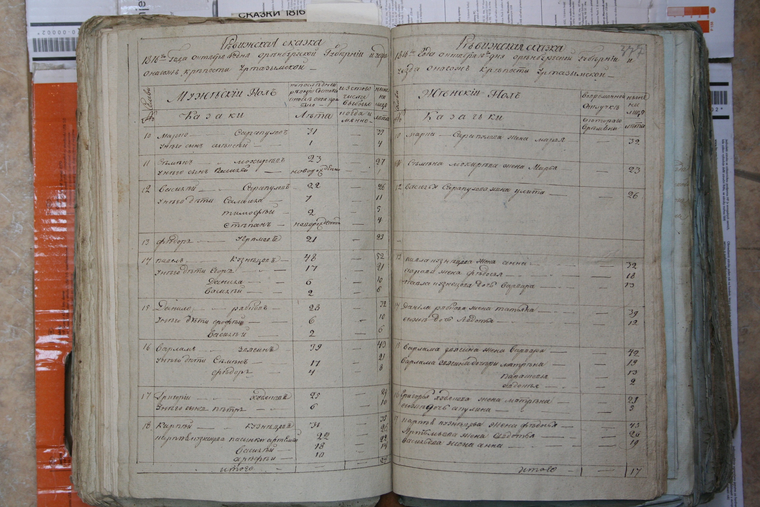 ГАОО - Ф. 98, оп. 2, д. 25 (3) - Ревизская сказка 1816_151-SeVEDpjAEYk.jpg