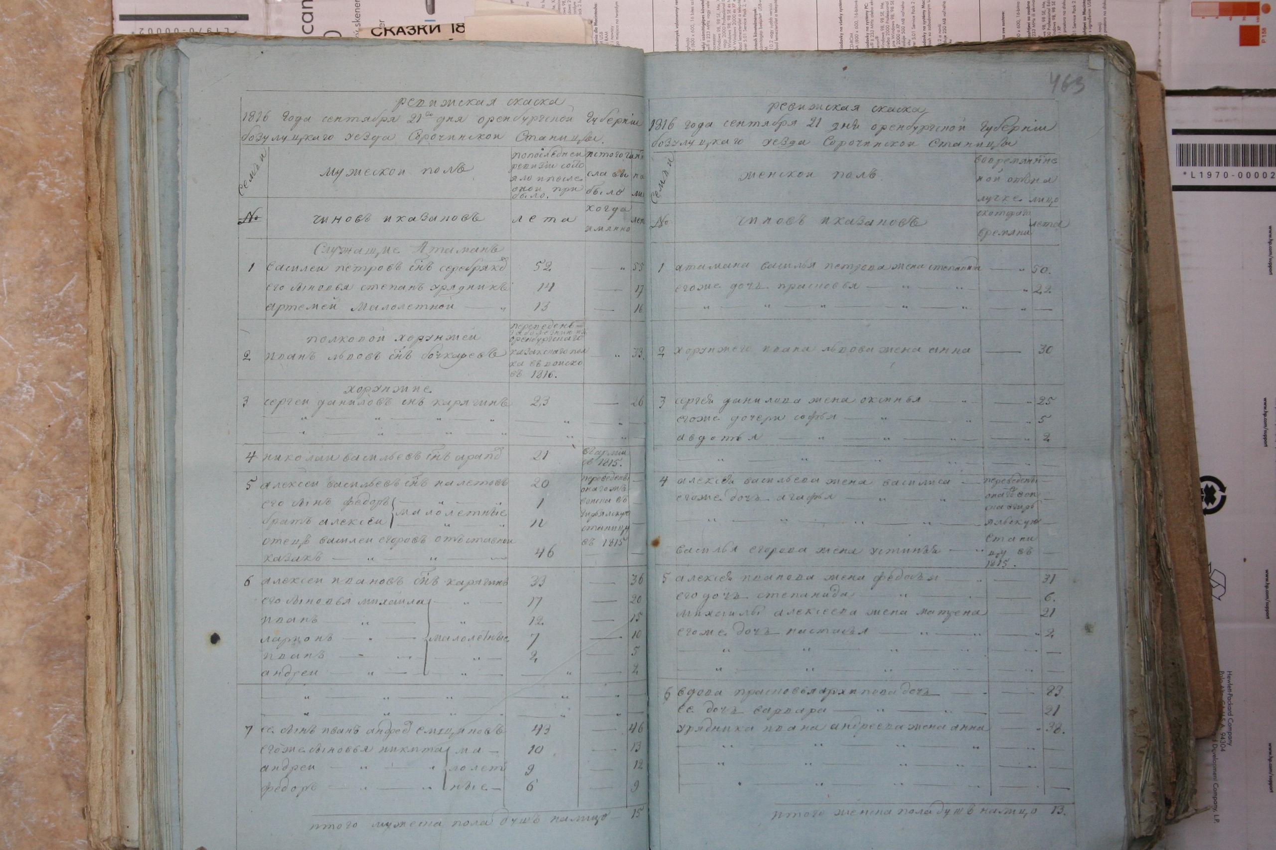 ГАОО - Ф. 98, оп. 2, д. 25 (4) - Ревизская сказка 1816_038-EwmNP5Acfbw.jpg