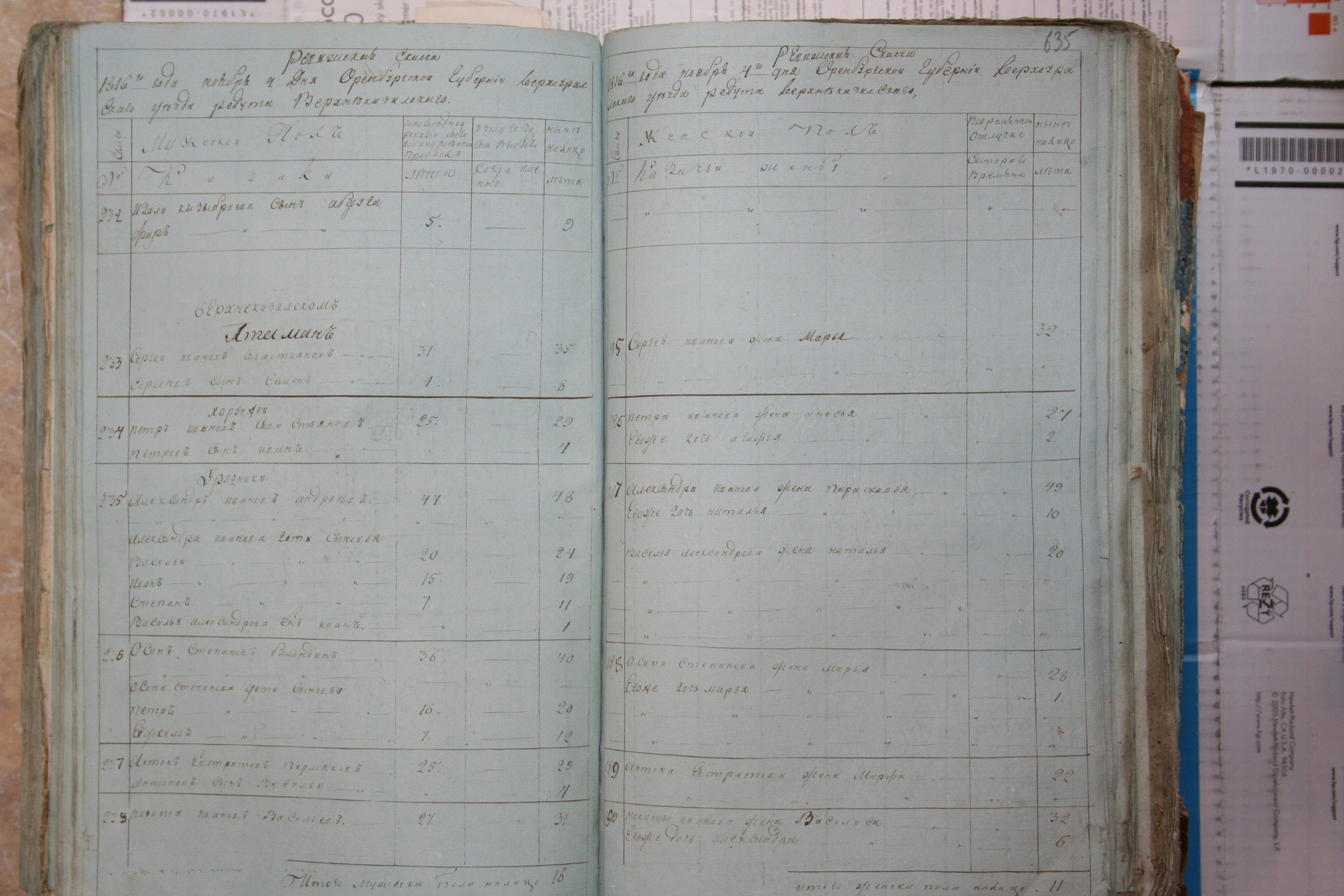 ГАОО - Ф. 98, оп. 2, д. 25 (5) - Ревизская сказка 1816_17-xoSKYJW7zVI.jpg