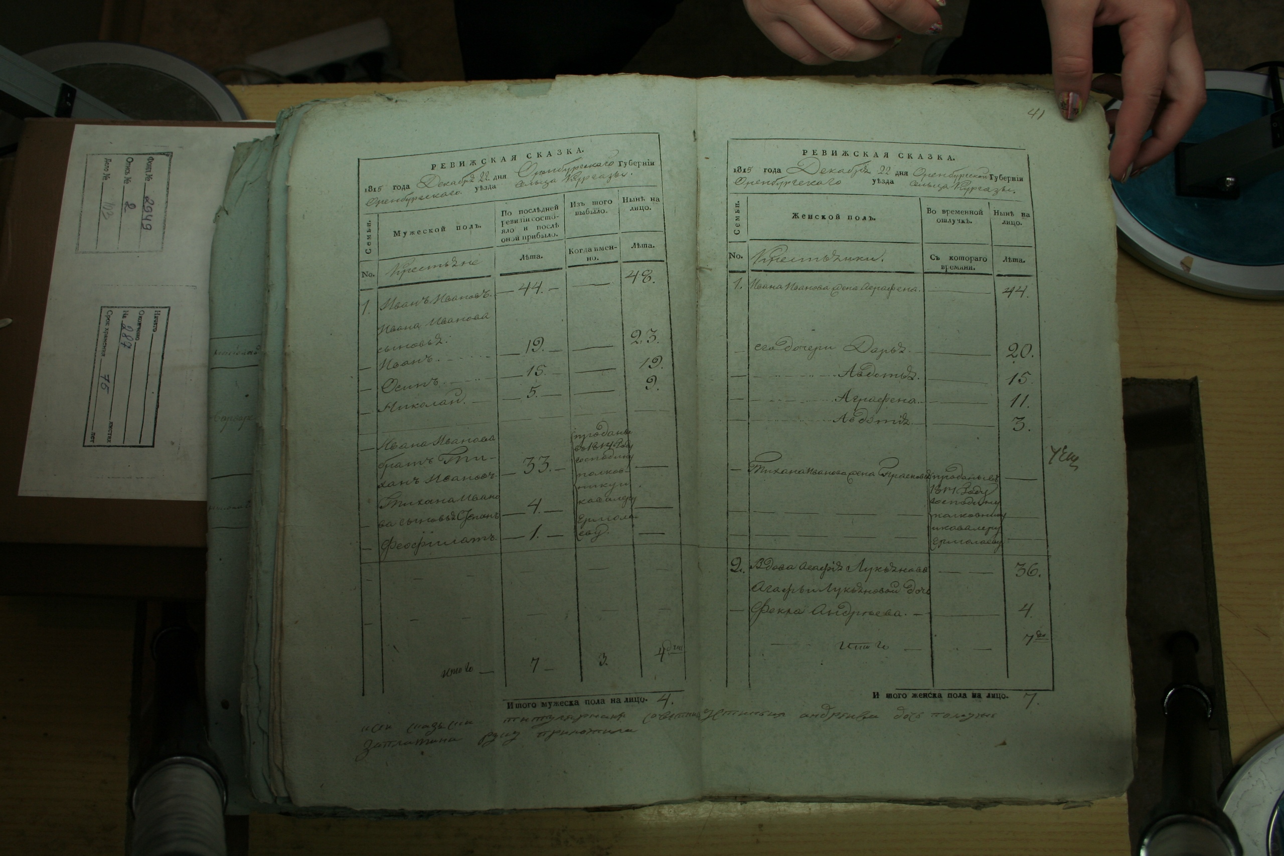ГАОО - Ф. 98, оп. 2, д. 27 (1) - Ревизская сказка 1816_043-U4EvWK1yGxA.jpg