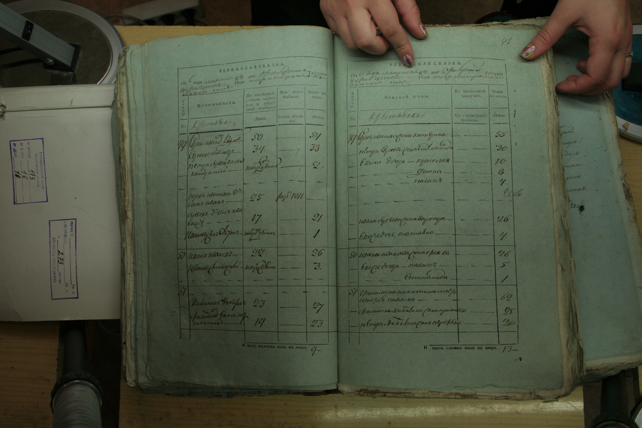 ГАОО - Ф. 98, оп. 2, д. 27 (1) - Ревизская сказка 1816_085-2Hd3msEO8h0.jpg