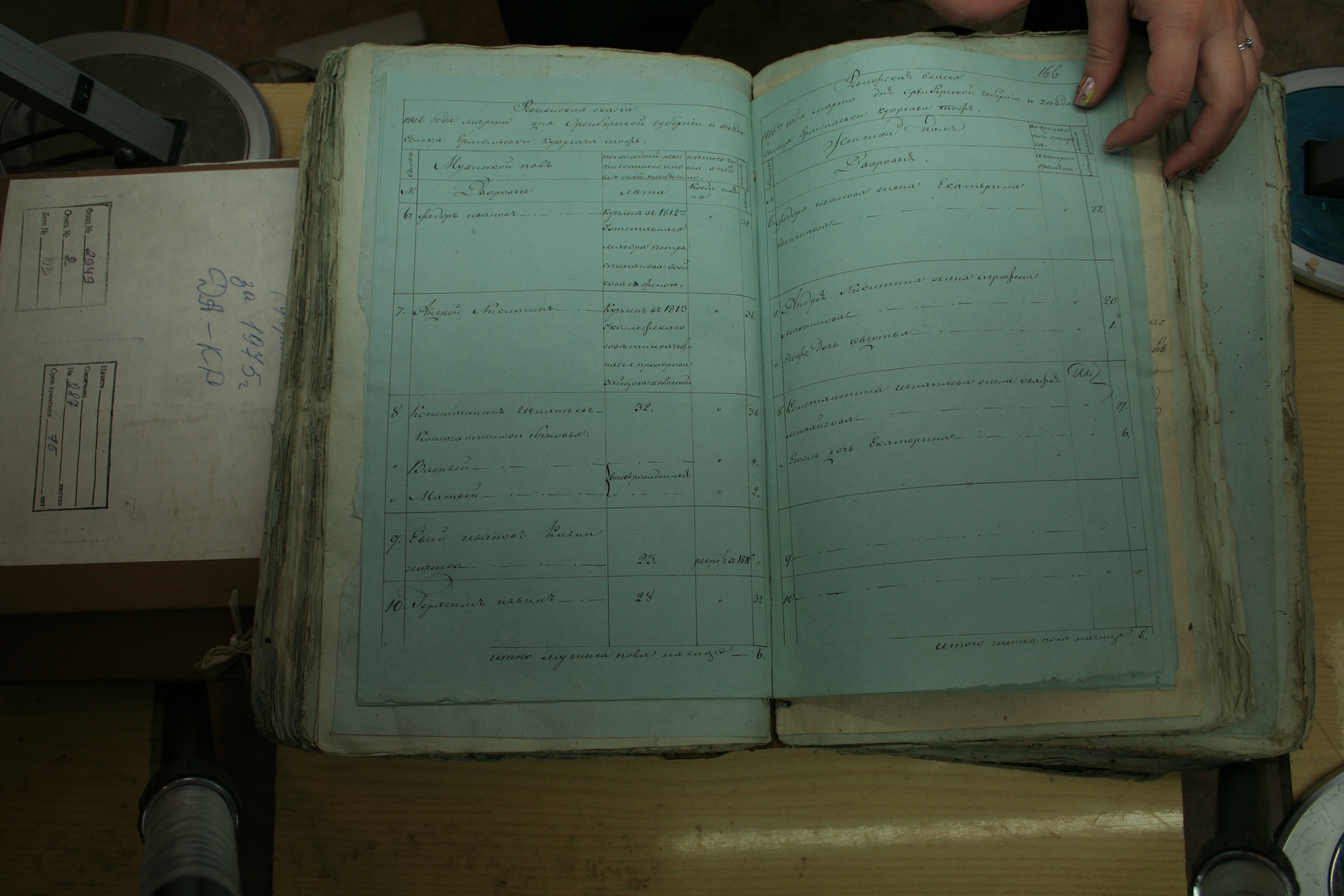 ГАОО - Ф. 98, оп. 2, д. 27 (1) - Ревизская сказка 1816_143-PRKse5CaYMM.jpg