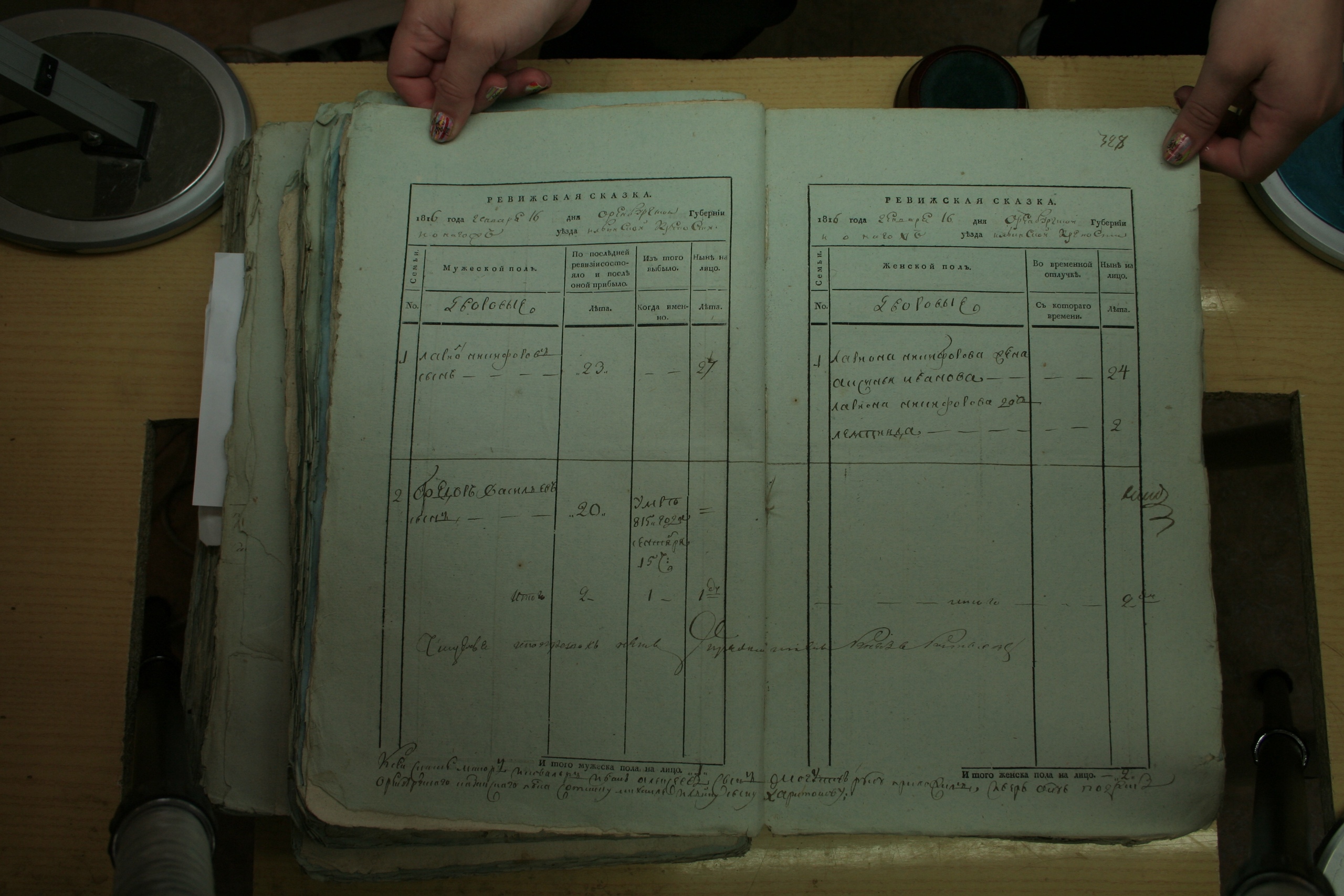 ГАОО - Ф. 98, оп. 2, д. 27 (2) - Ревизская сказка 1816_058-udhxBKBRXKI.jpg