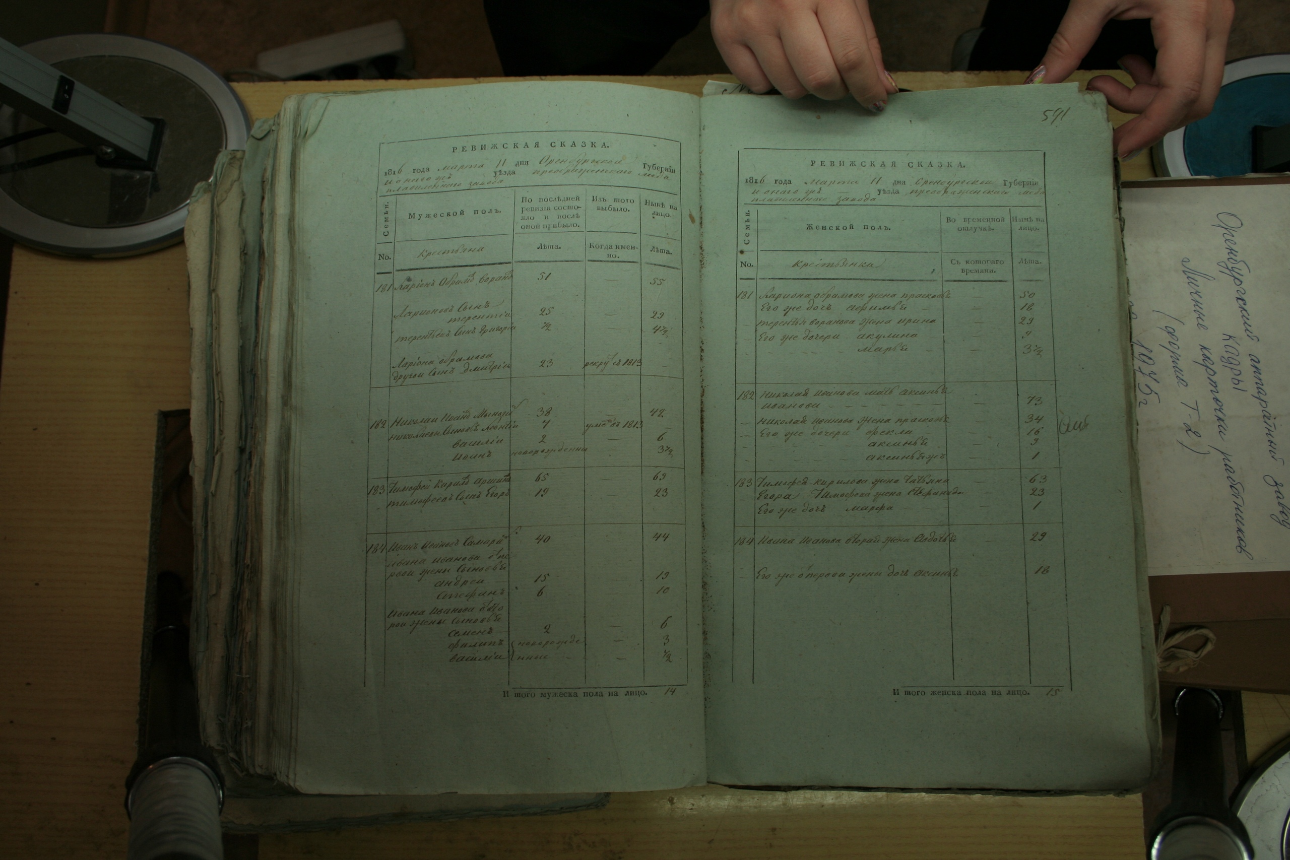 ГАОО - Ф. 98, оп. 2, д. 27 (3) - Ревизская сказка 1816_048_8xTmfsU1m0.jpg