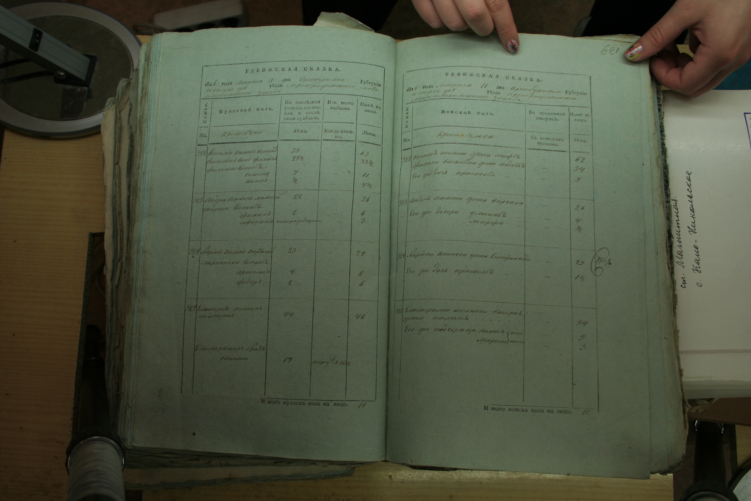 ГАОО - Ф. 98, оп. 2, д. 27 (3) - Ревизская сказка 1816_078-IYM8AChPyDQ.jpg