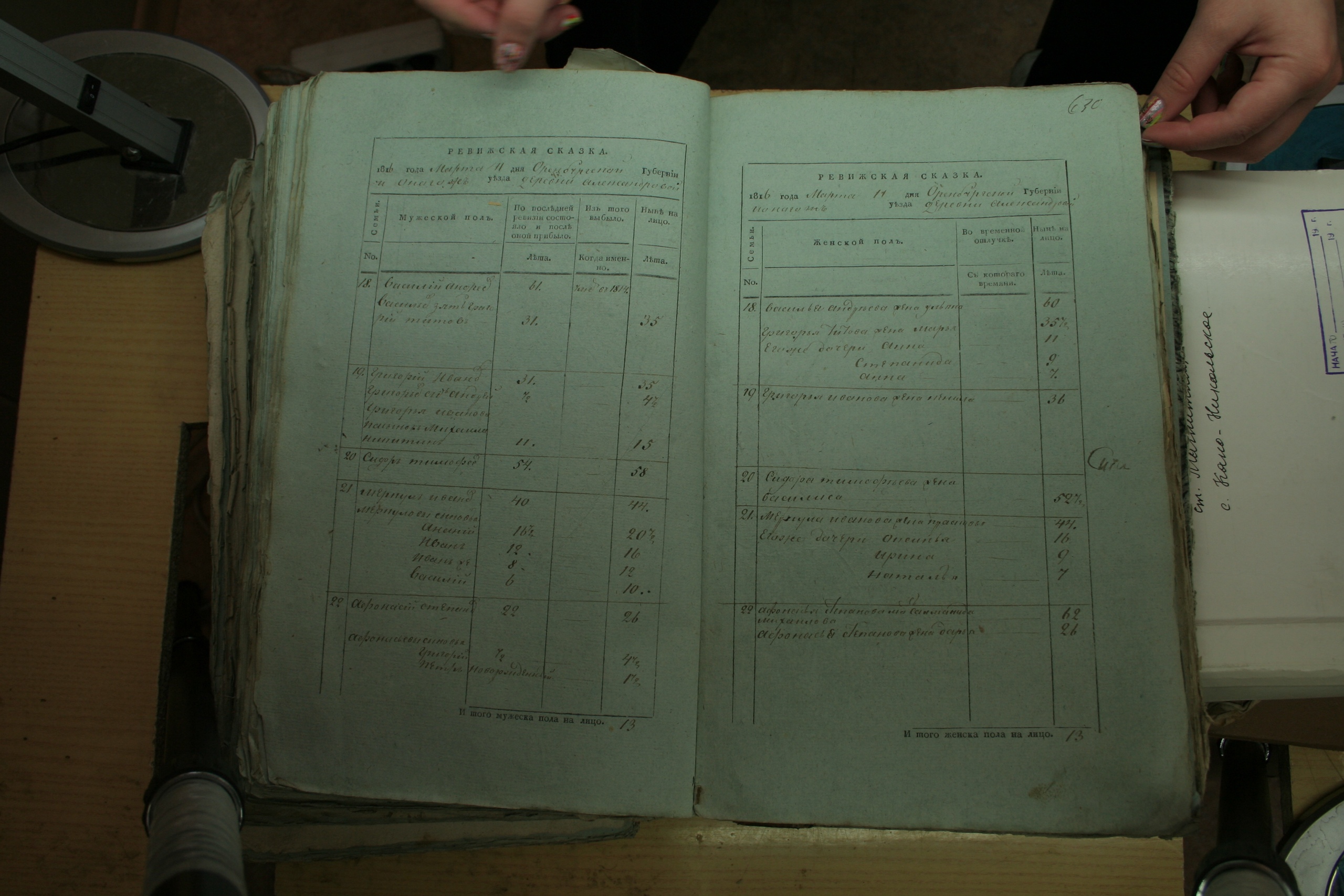 ГАОО - Ф. 98, оп. 2, д. 27 (3) - Ревизская сказка 1816_087-ez2SvCaa8_0.jpg