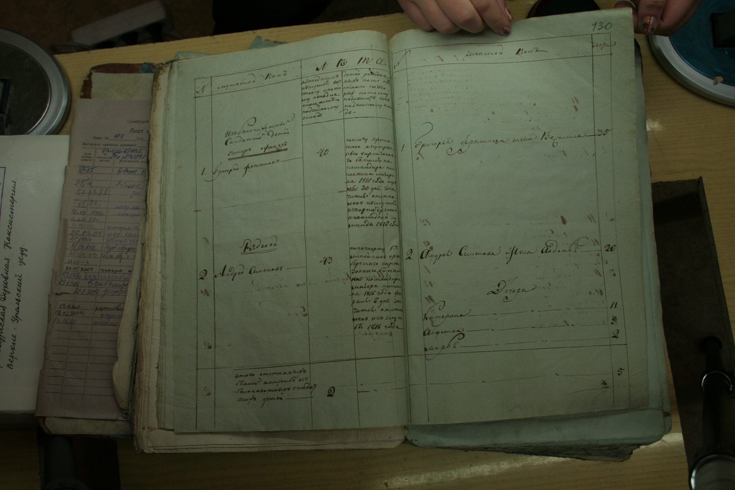 ГАОО - Ф. 98, оп. 2, д. 28 (1) - Ревизская сказка 1816_121-UDiMhExZvGo.jpg