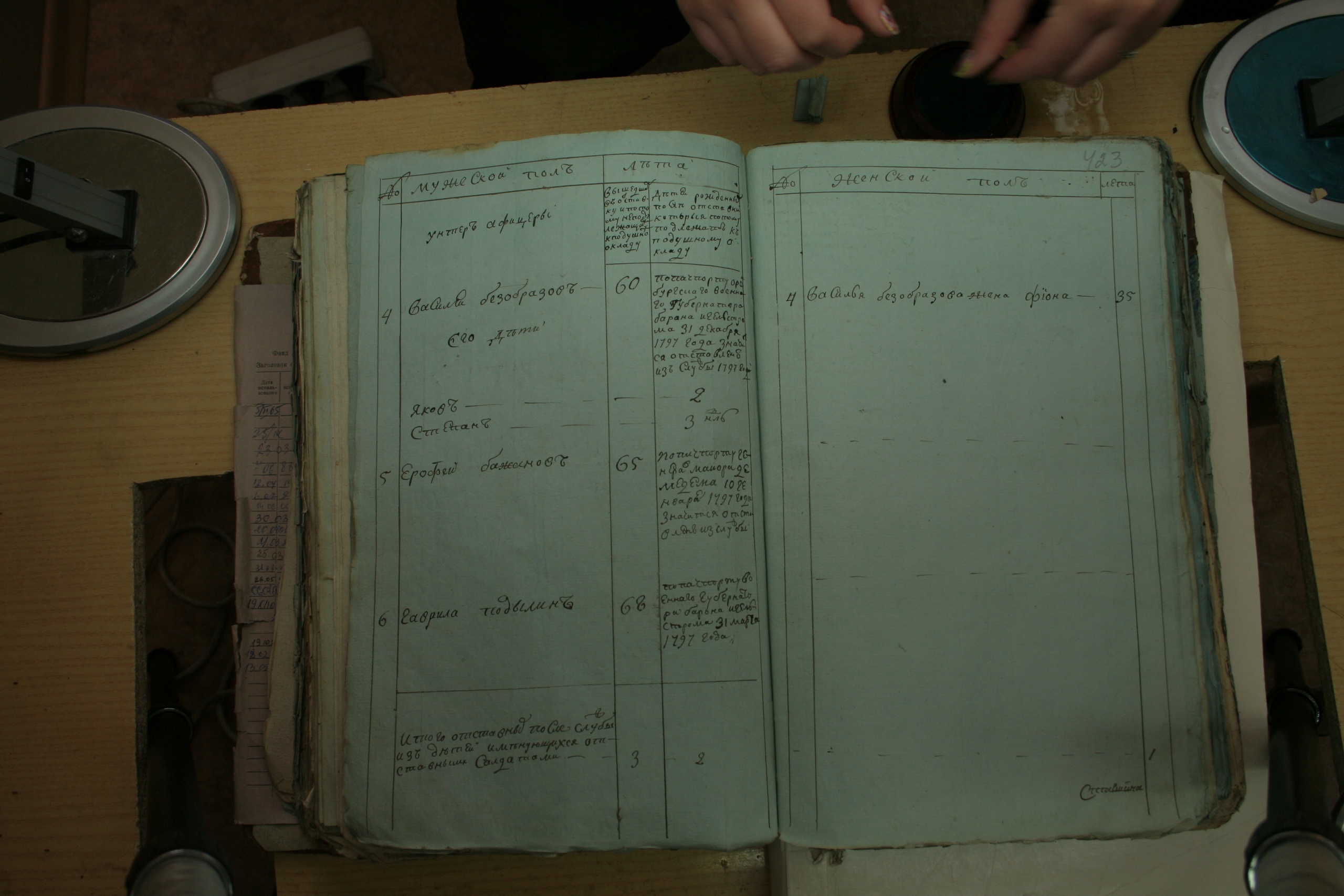 ГАОО - Ф. 98, оп. 2, д. 28 (2) - Ревизская сказка 1816_104-vFc-dKcyENg.jpg