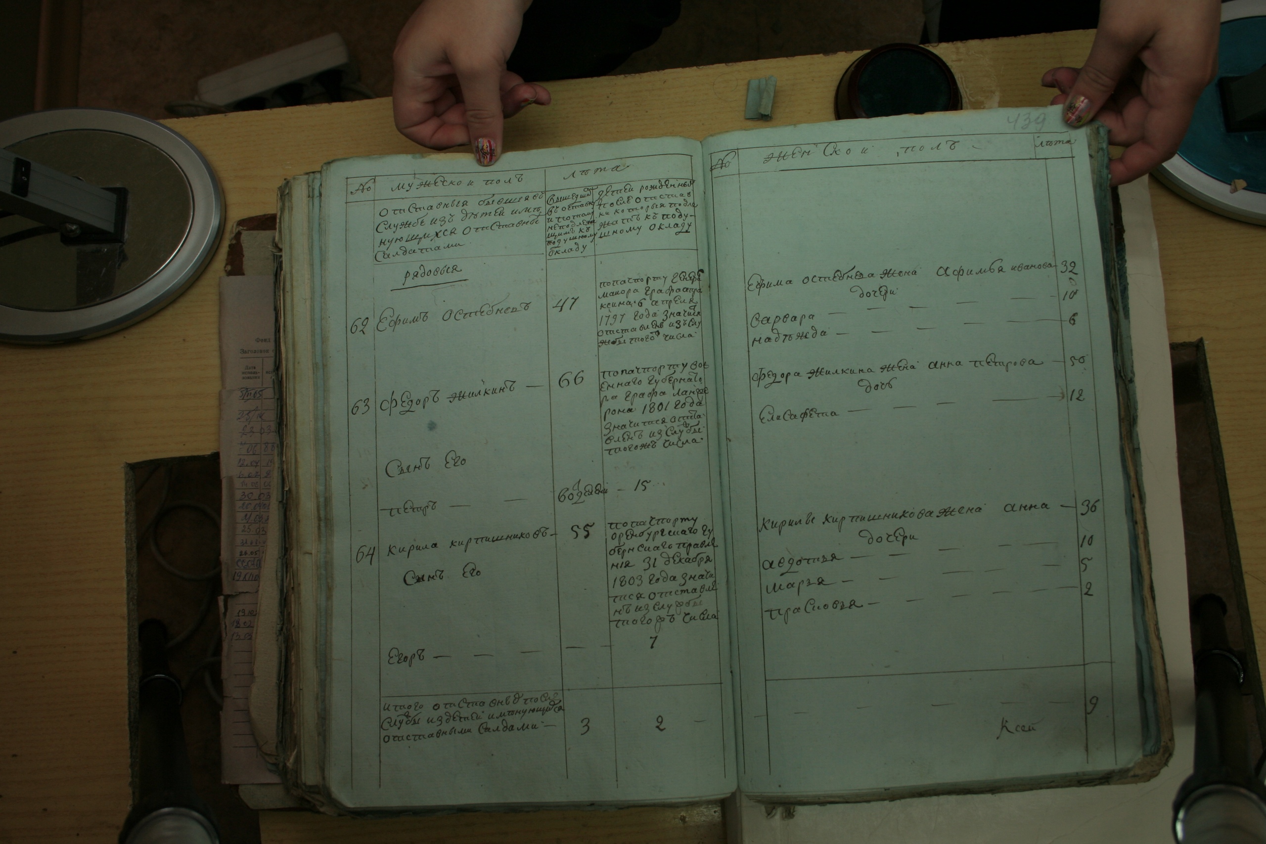 ГАОО - Ф. 98, оп. 2, д. 28 (2) - Ревизская сказка 1816_120-pyxFU1nkgtc.jpg