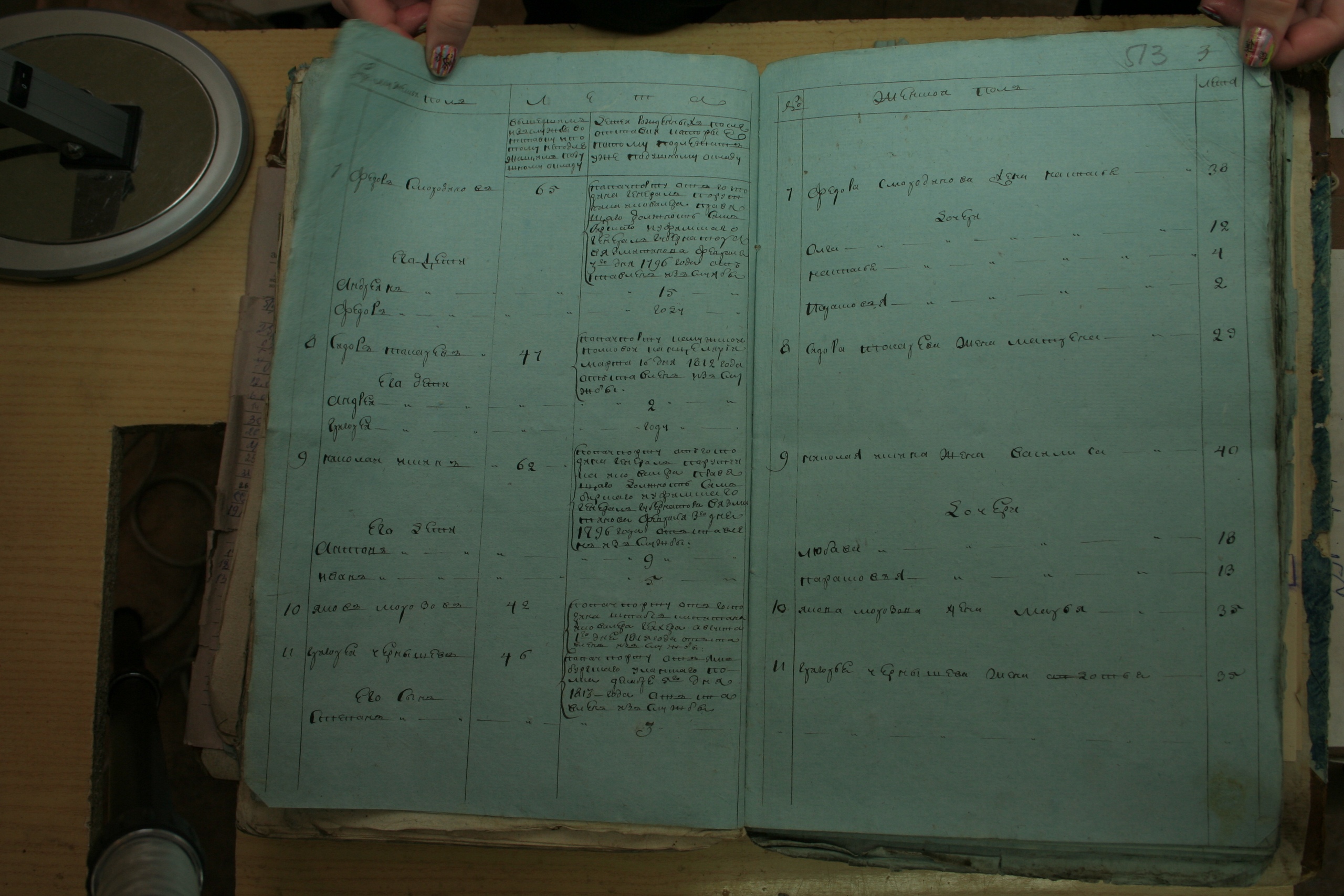 ГАОО - Ф. 98, оп. 2, д. 28 (2) - Ревизская сказка 1816_193_fmQ24CAjns.jpg