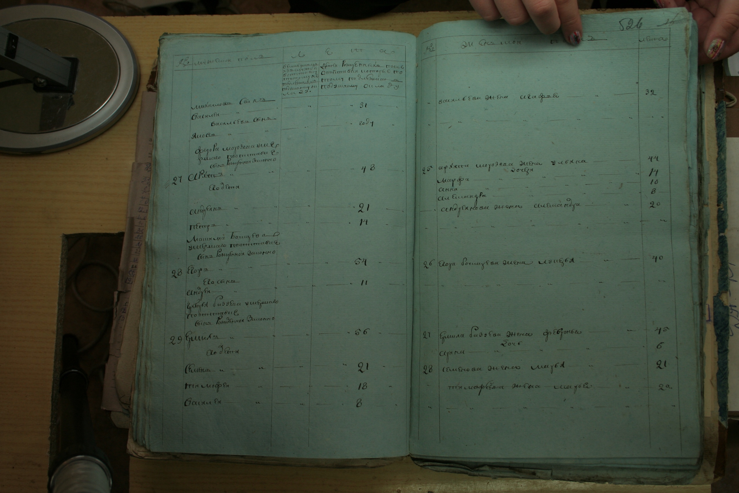 ГАОО - Ф. 98, оп. 2, д. 28 (3) - Ревизская сказка 1816_06-O27g7vJzX_Q.jpg