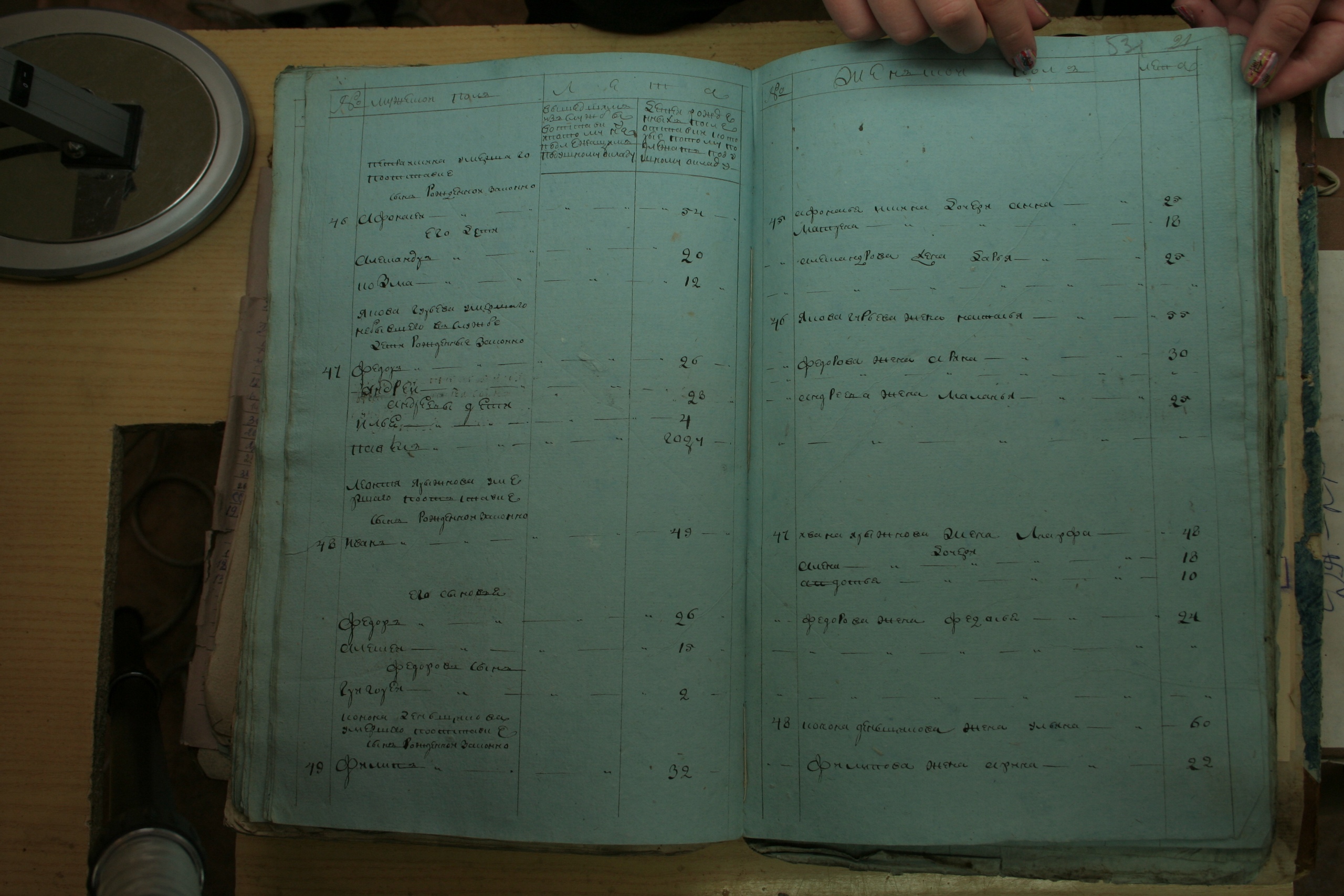 ГАОО - Ф. 98, оп. 2, д. 28 (3) - Ревизская сказка 1816_11-38fFHtRSagU.jpg