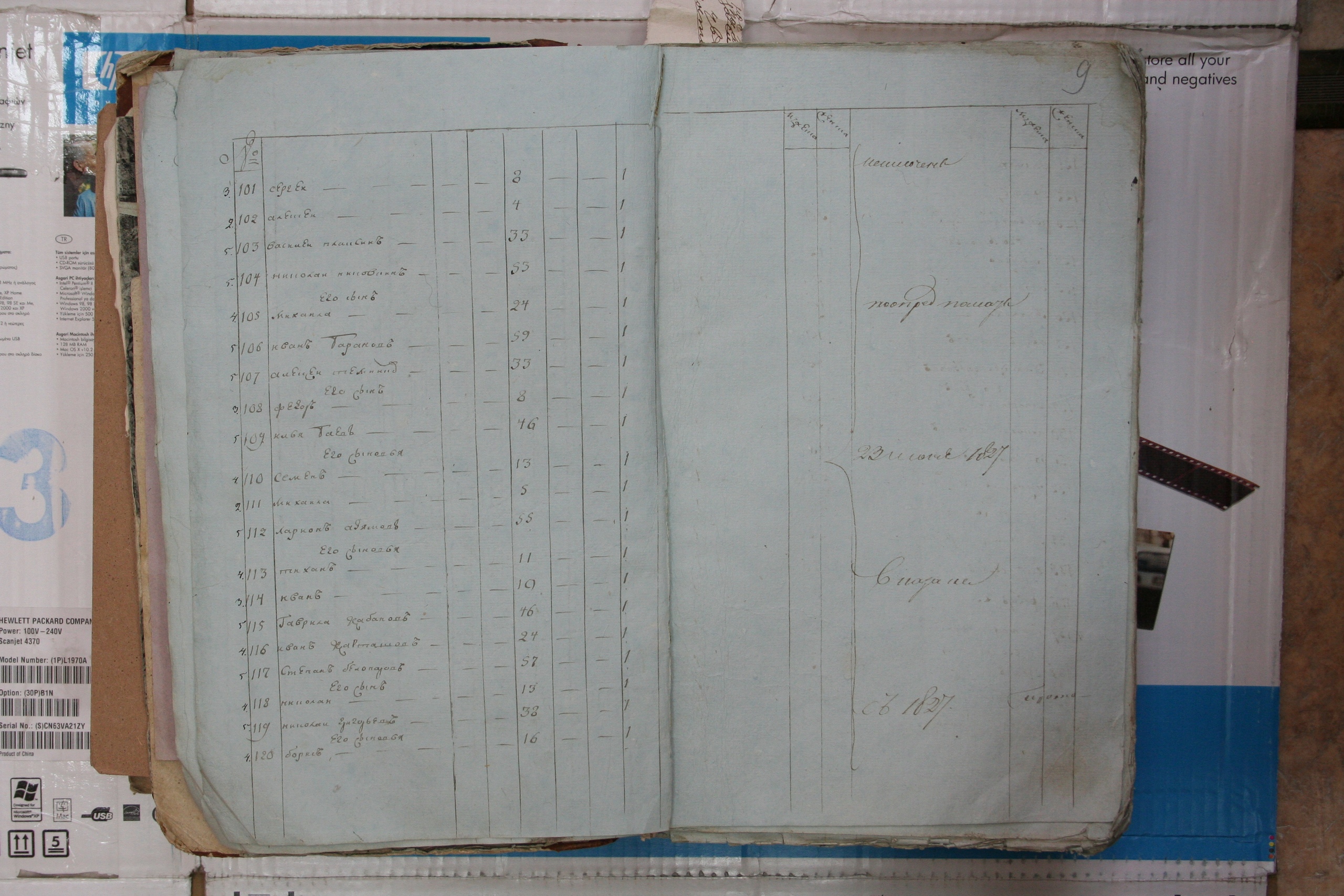 ГАОО - Ф. 98, оп. 2, д. 31 (1) - Сп. солд. детей, подл_010_iMbEw3RYNE.jpg