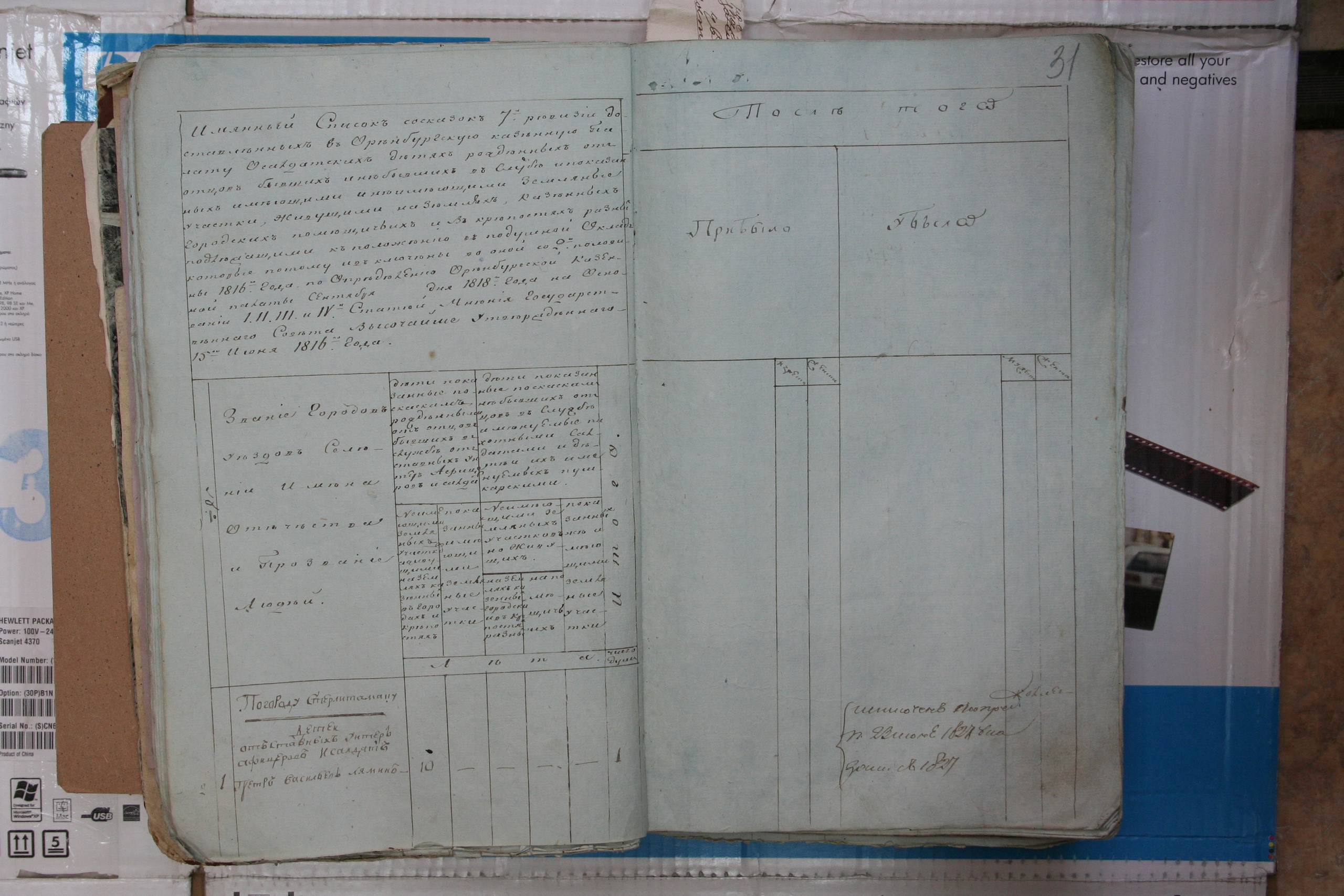 ГАОО - Ф. 98, оп. 2, д. 31 (1) - Сп. солд. детей, подл_029-eznmWnD2eas.jpg