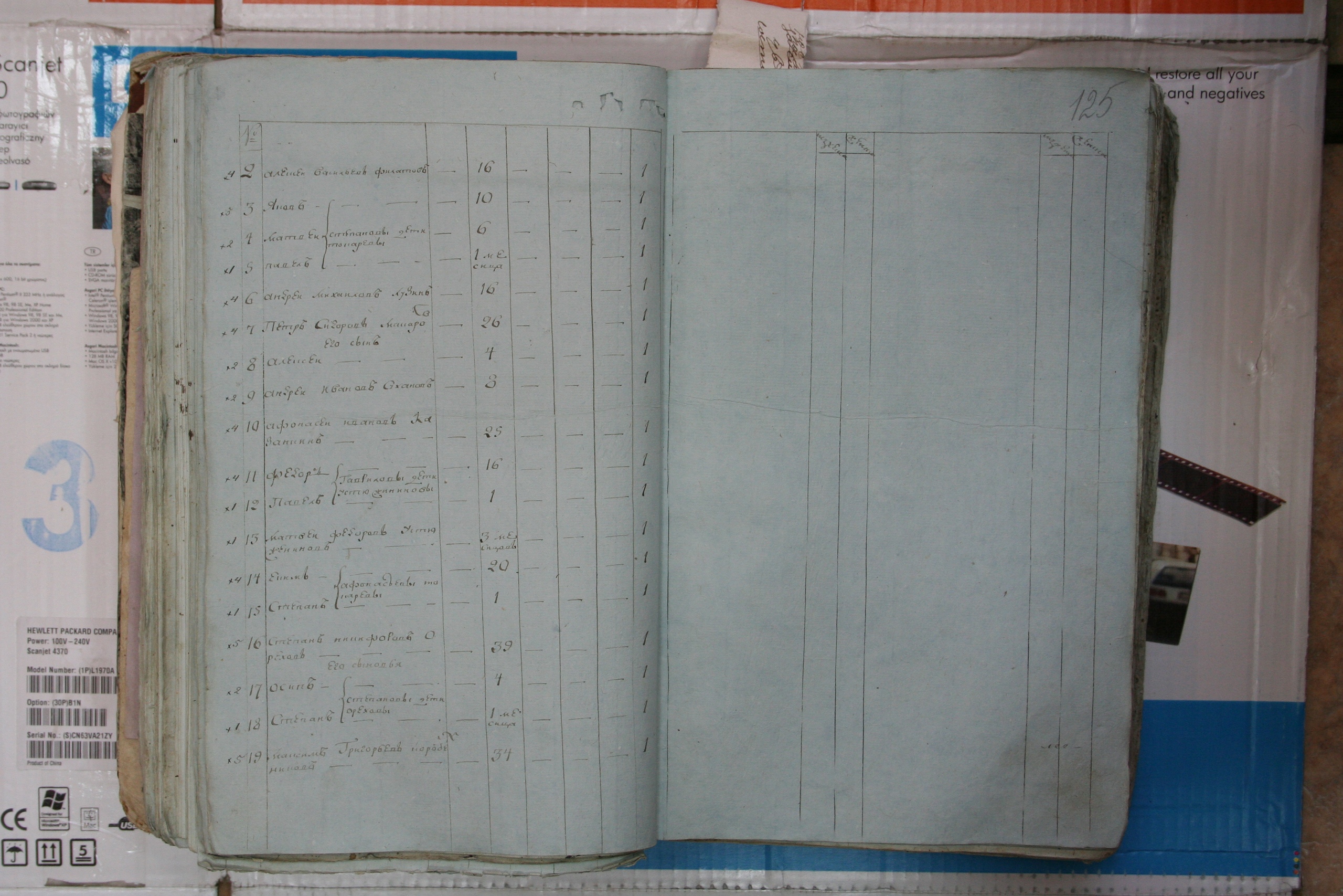 ГАОО - Ф. 98, оп. 2, д. 31 (1) - Сп. солд. детей, подл_124-uztInmUrQG0.jpg