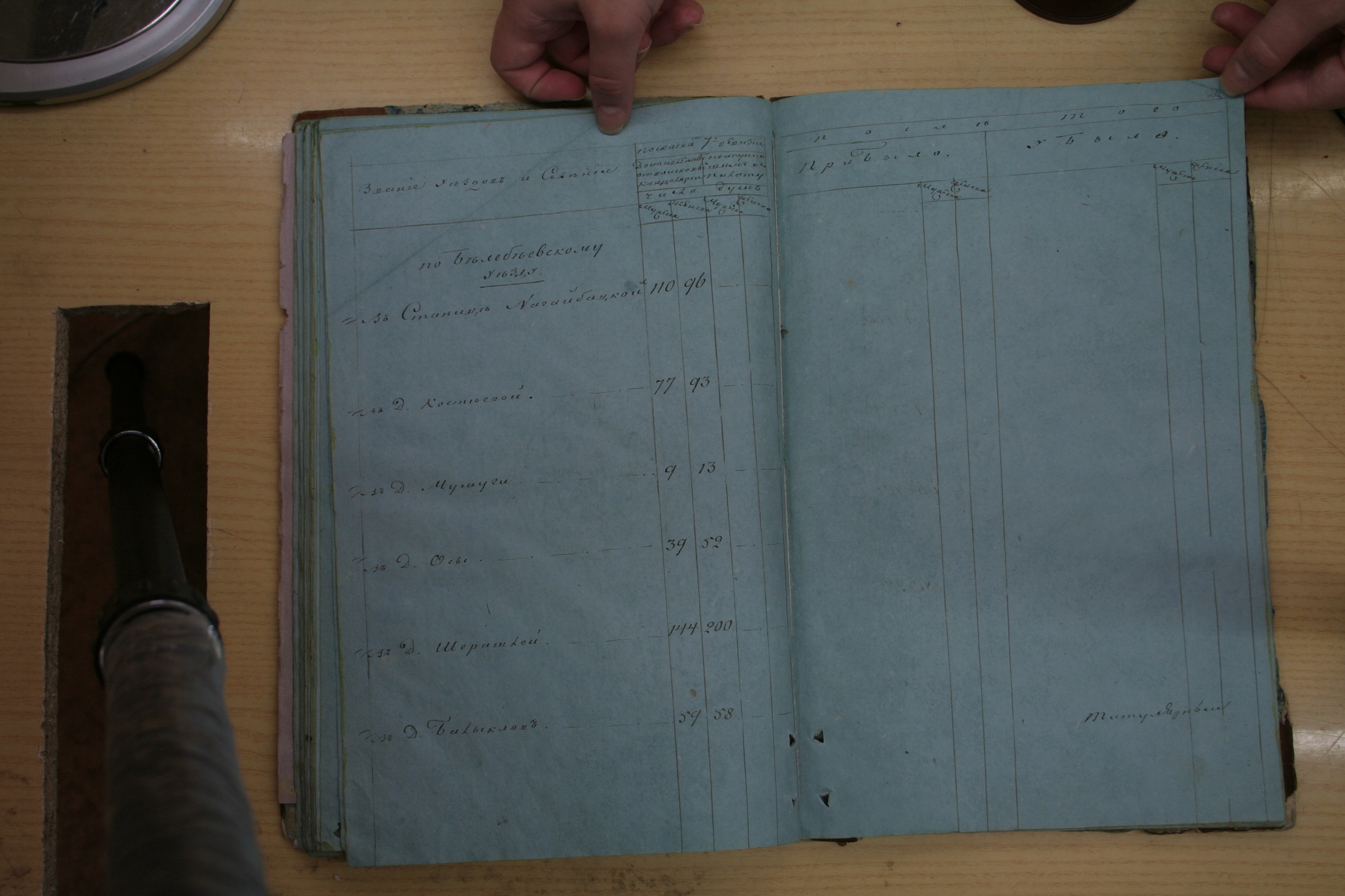 ГАОО - Ф. 98, оп. 2, д. 32 - Списки насел. мест губ. 1_26-L_C1JoLwhT4.jpg