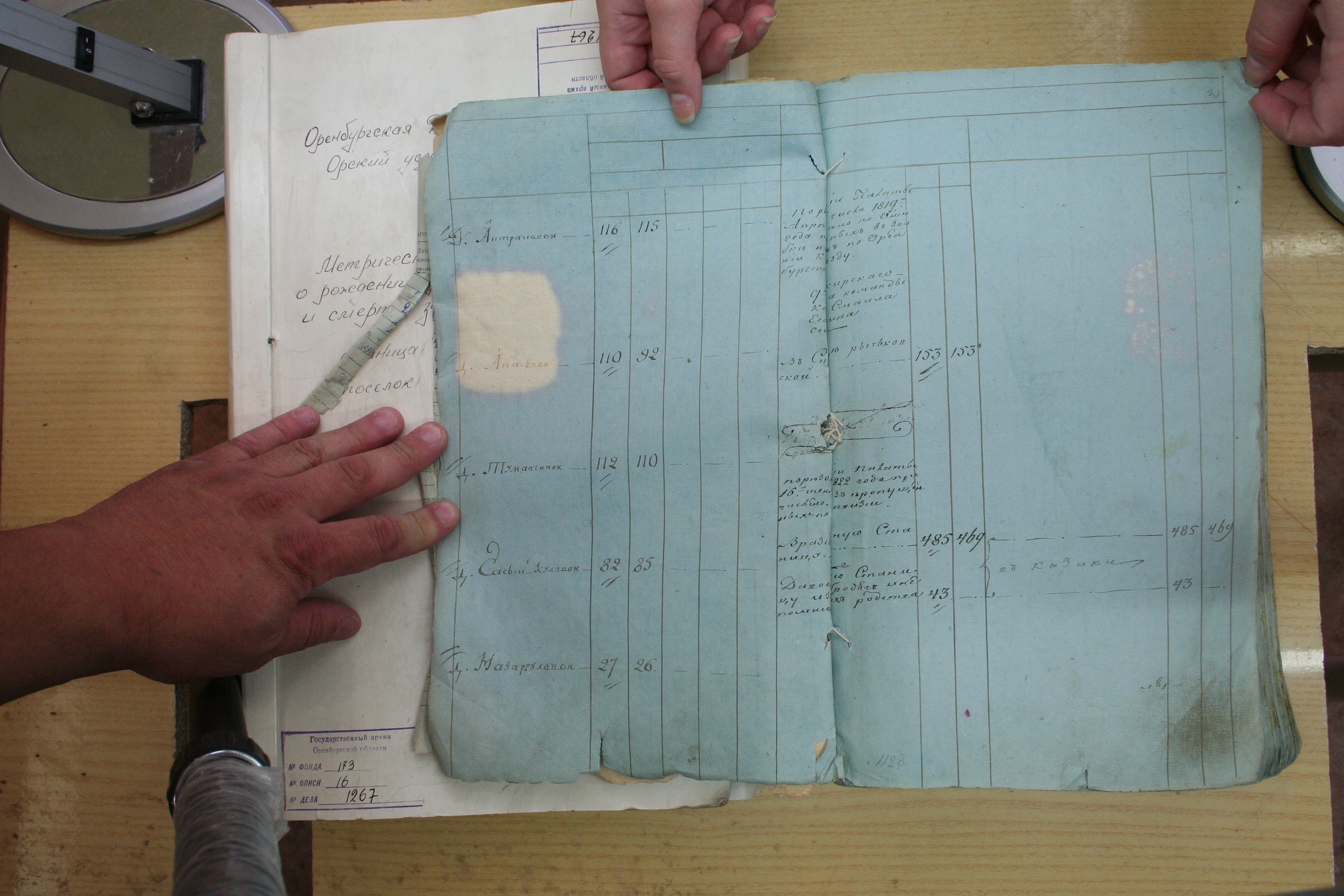 ГАОО - Ф. 98, оп. 2, д. 33 (1) - Списки насел. мест гу_003-Yc-llITbW-U.jpg