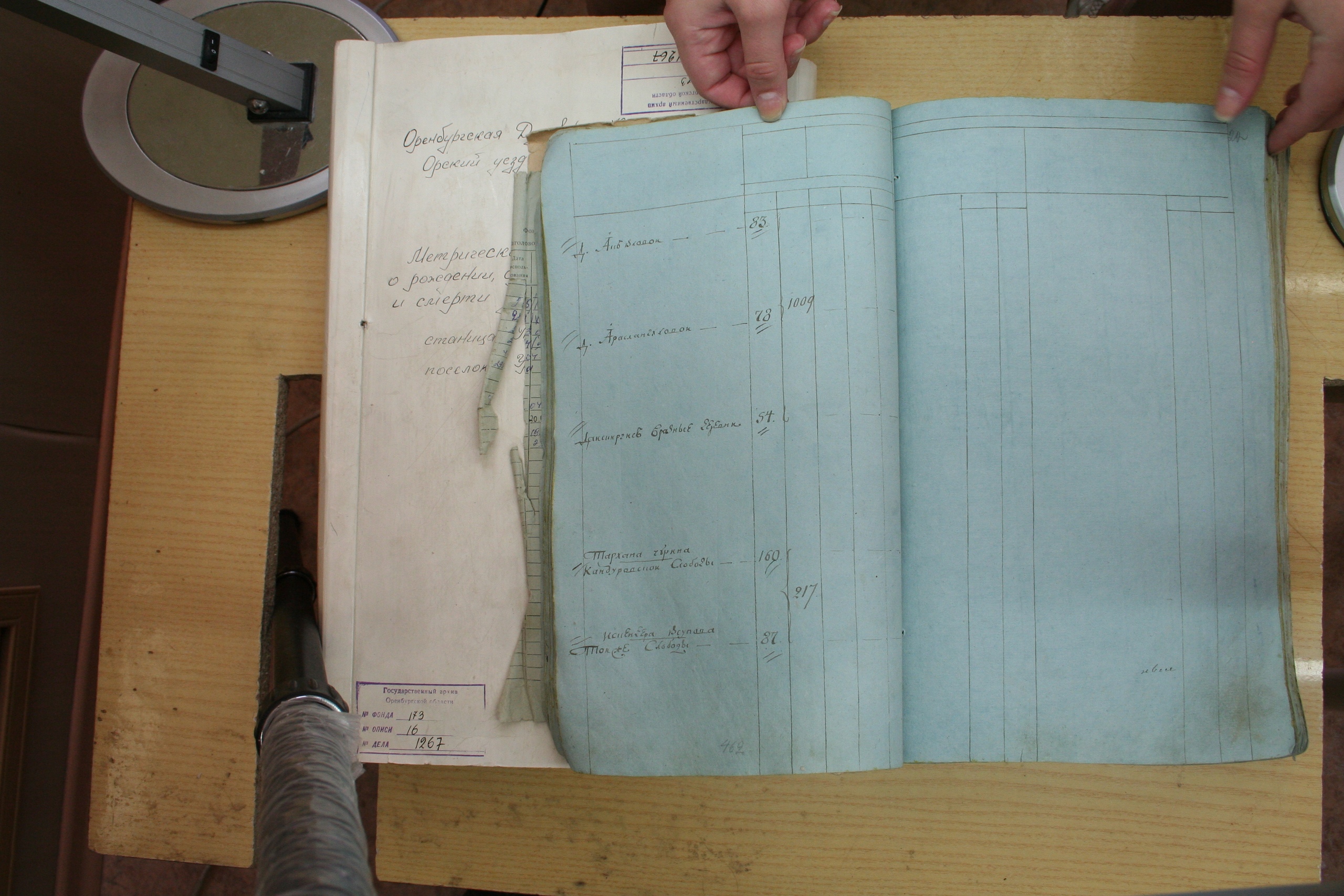 ГАОО - Ф. 98, оп. 2, д. 33 (1) - Списки насел. мест гу_023_RuJ2OySws4.jpg