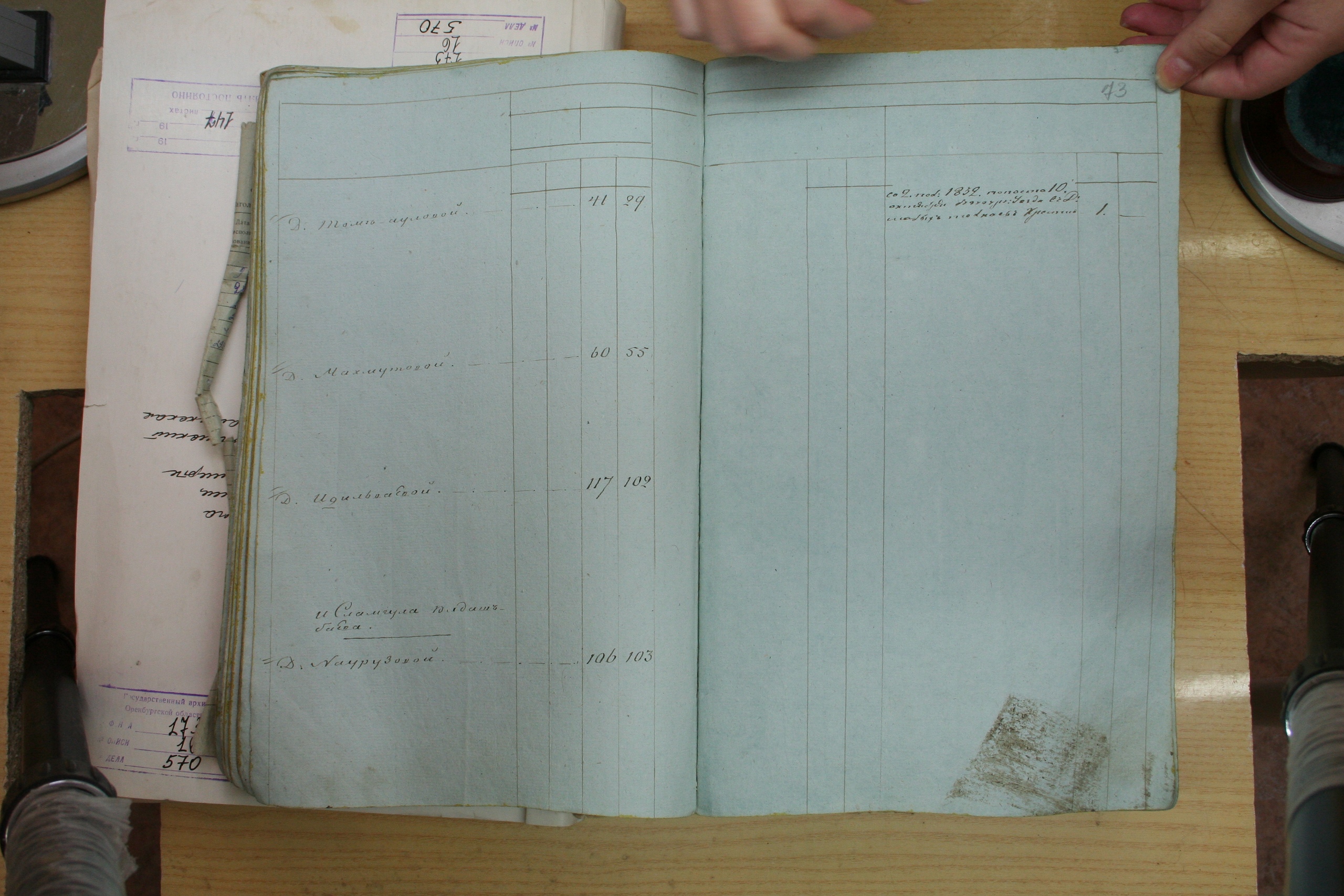 ГАОО - Ф. 98, оп. 2, д. 33 (1) - Списки насел. мест гу_073-olM8HC5HIME.jpg