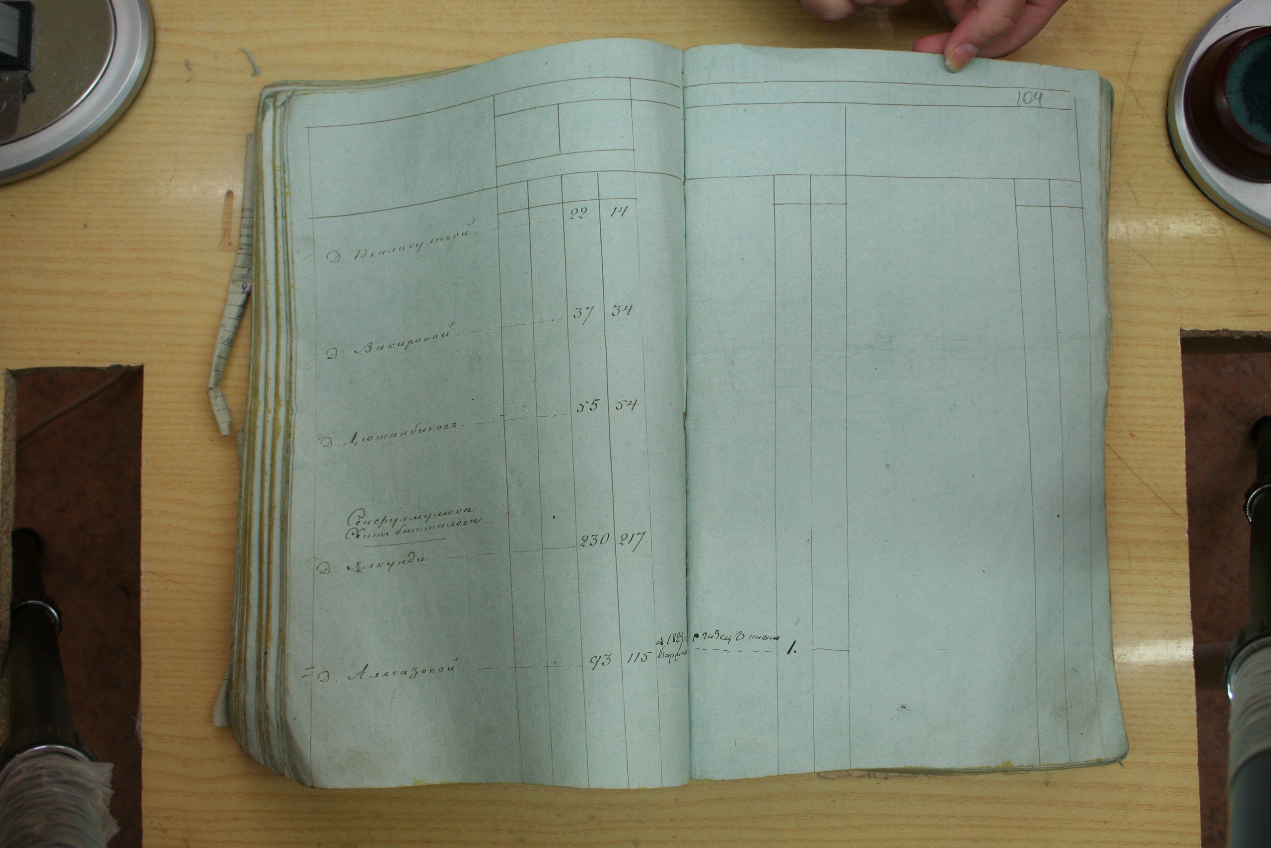 ГАОО - Ф. 98, оп. 2, д. 33 (1) - Списки насел. мест гу_102-SySUGBQD1vA.jpg