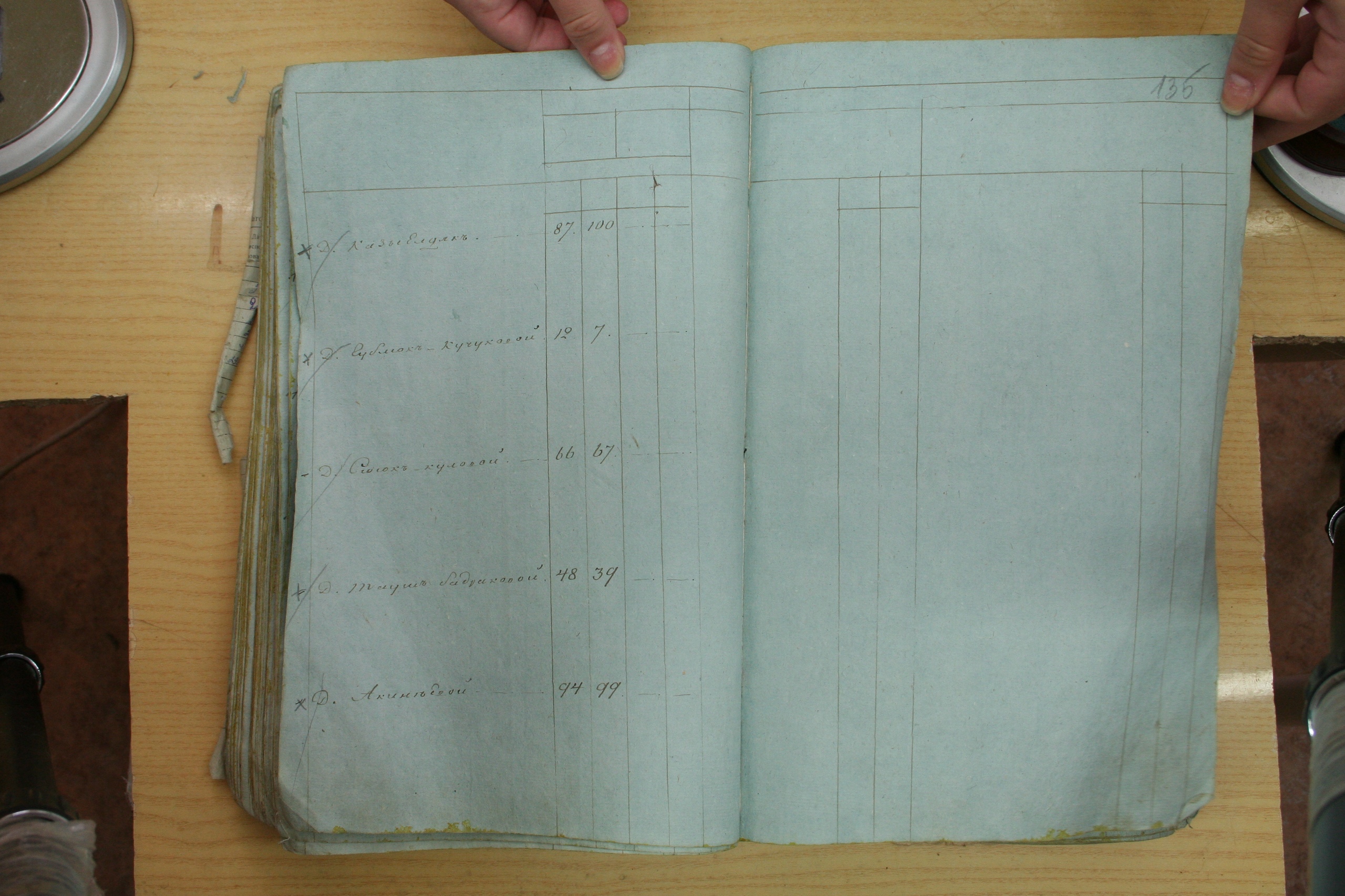 ГАОО - Ф. 98, оп. 2, д. 33 (1) - Списки насел. мест гу_132-9A0lPXGd-2k.jpg