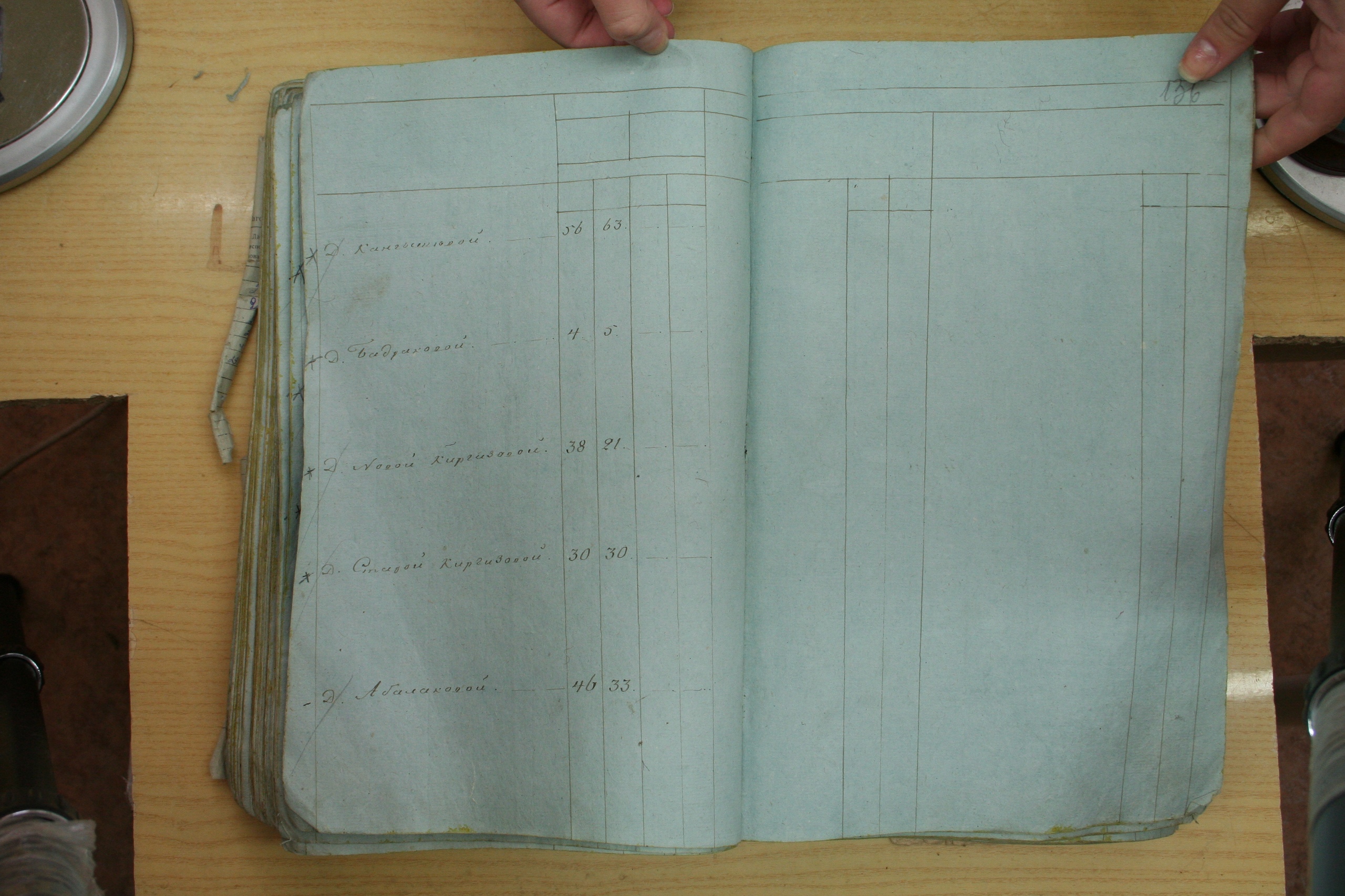 ГАОО - Ф. 98, оп. 2, д. 33 (1) - Списки насел. мест гу_133-5PmR1mgPZuI.jpg