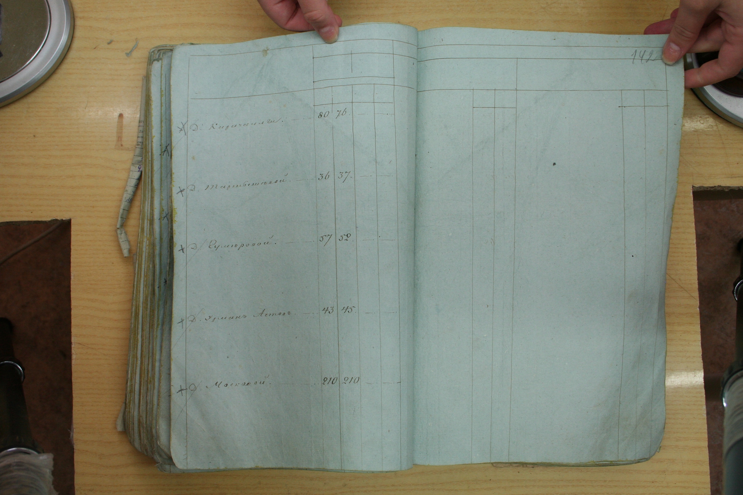 ГАОО - Ф. 98, оп. 2, д. 33 (1) - Списки насел. мест гу_139-rWBewERpc6Y.jpg