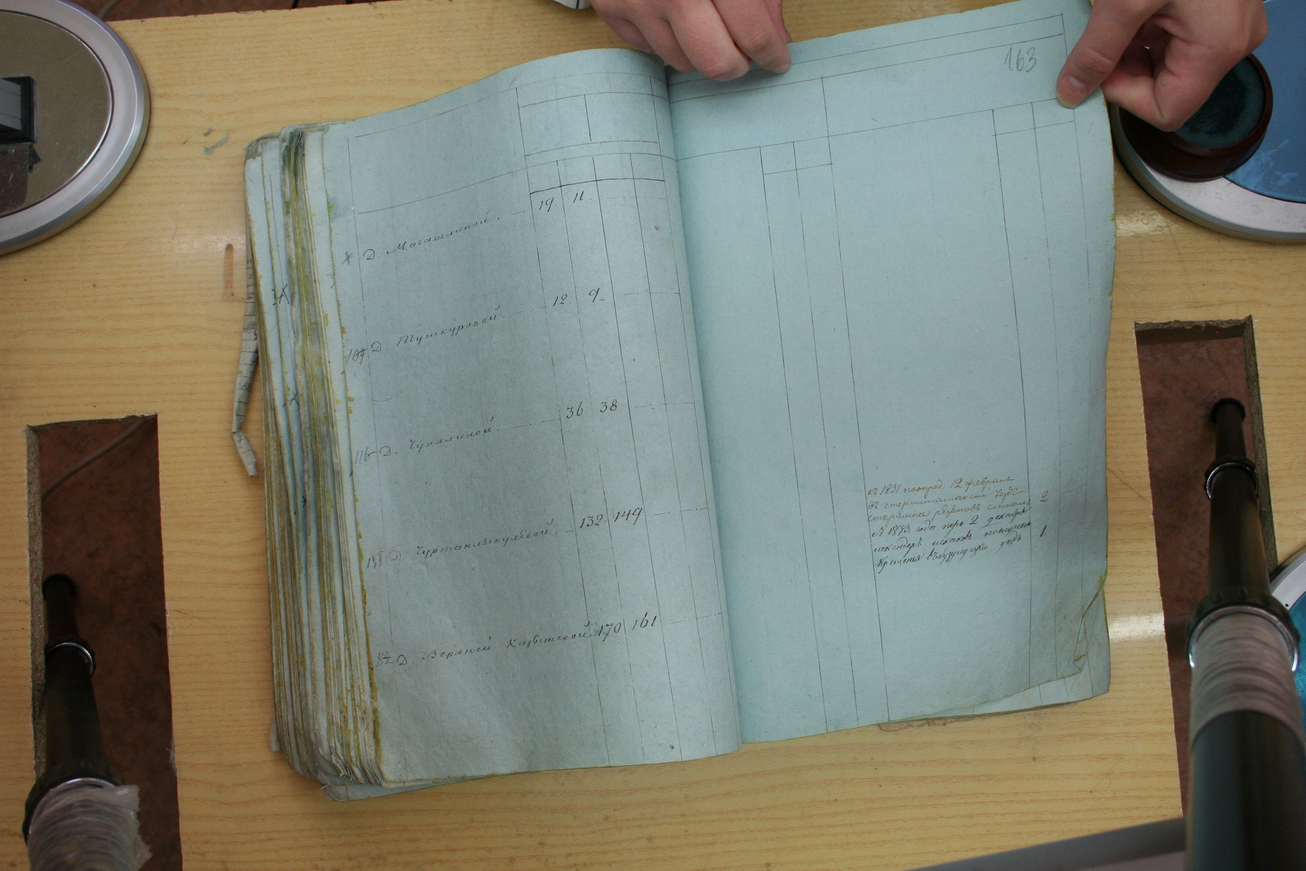 ГАОО - Ф. 98, оп. 2, д. 33 (1) - Списки насел. мест гу_157-IQTbSjxprEs.jpg