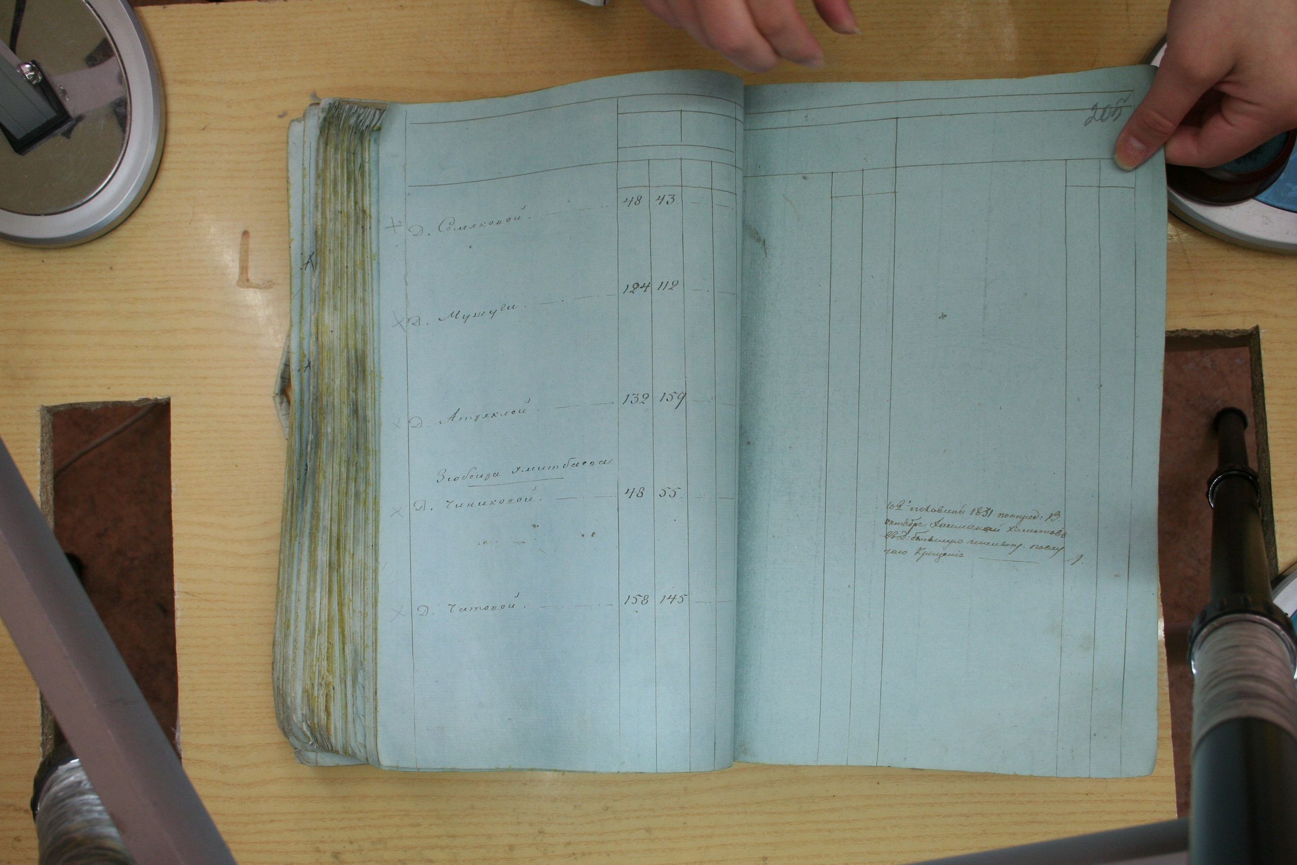 ГАОО - Ф. 98, оп. 2, д. 33 (1) - Списки насел. мест гу_199-3fW4dla_oSY.jpg