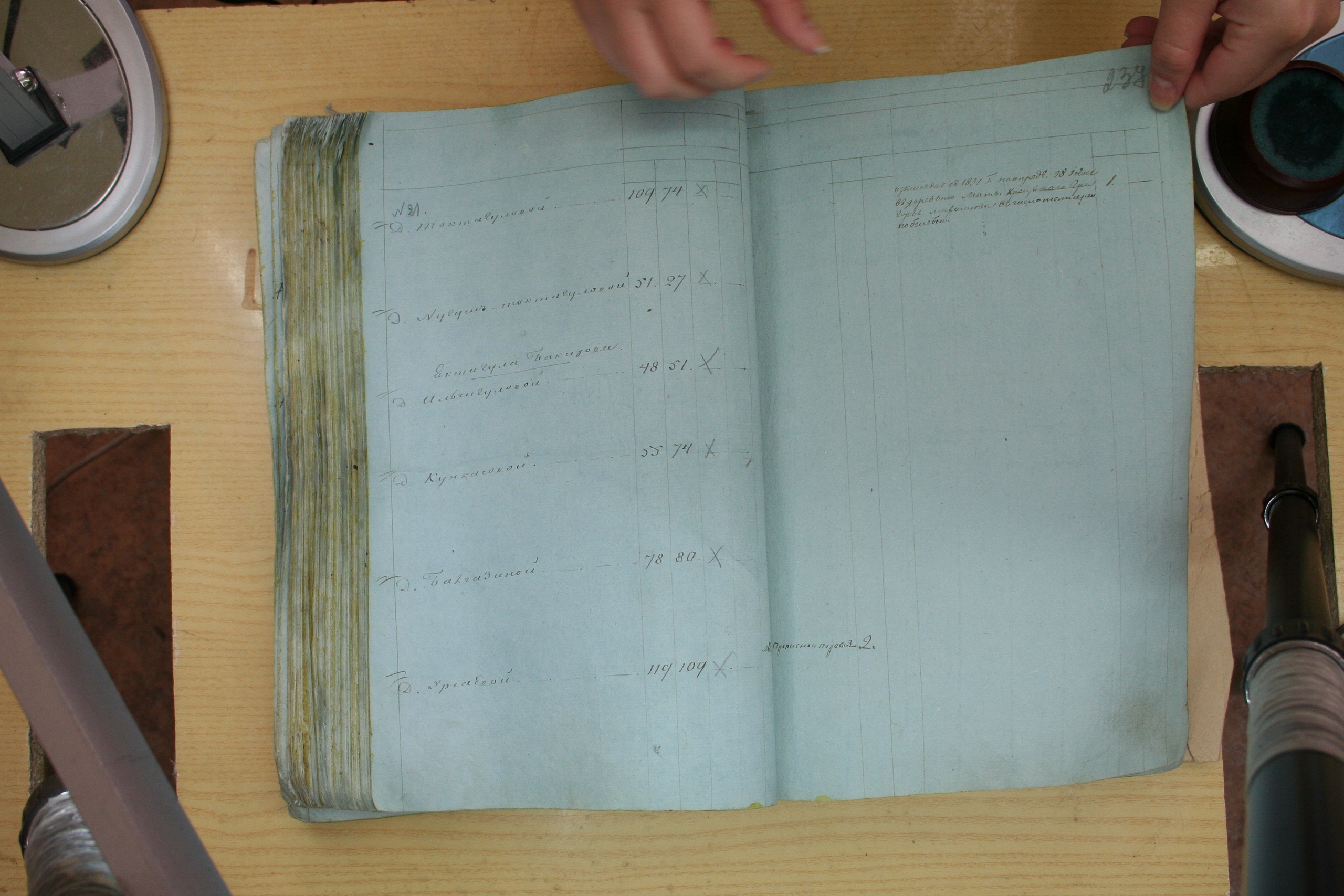 ГАОО - Ф. 98, оп. 2, д. 33 (2) - Списки насел. мест гу_029-OBJisd4b-fo.jpg