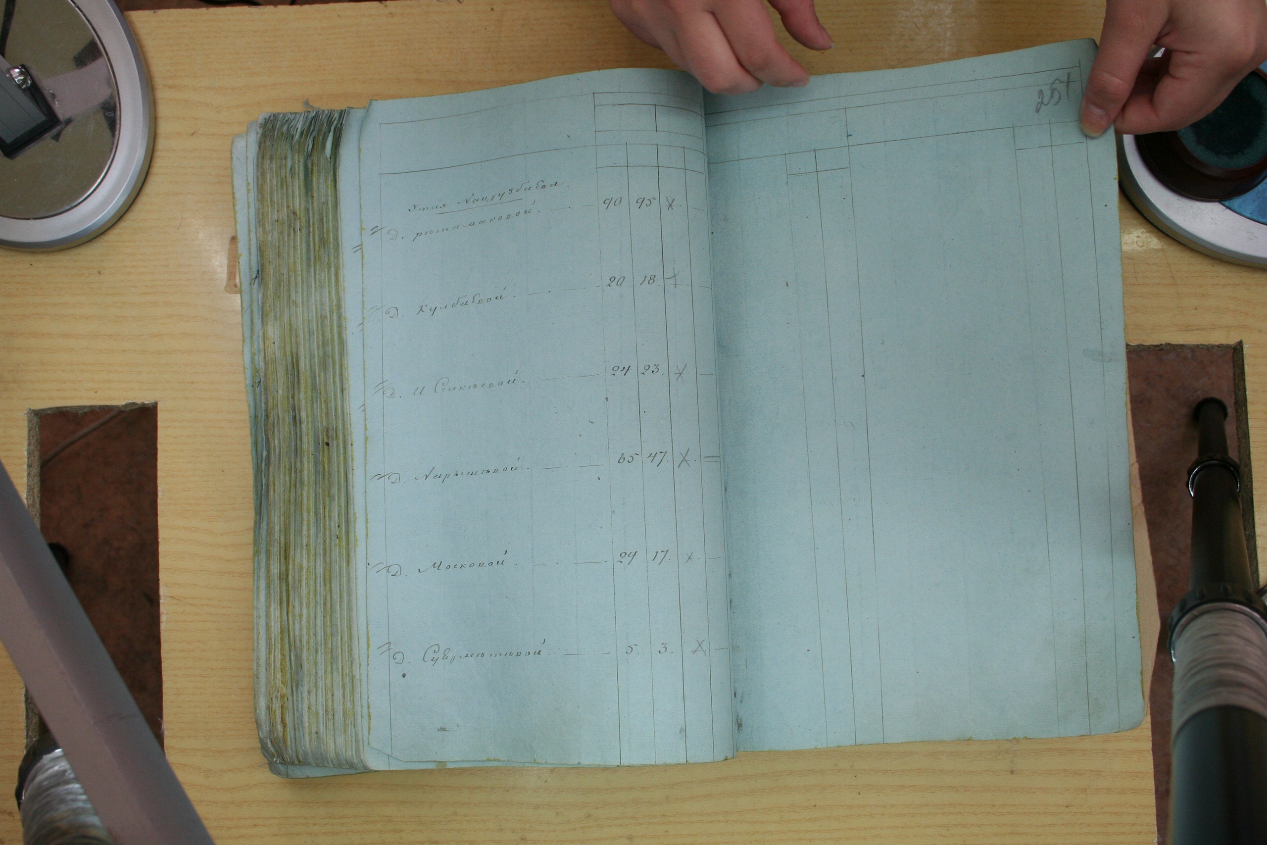 ГАОО - Ф. 98, оп. 2, д. 33 (2) - Списки насел. мест гу_043-yBAtPUzYLjs.jpg