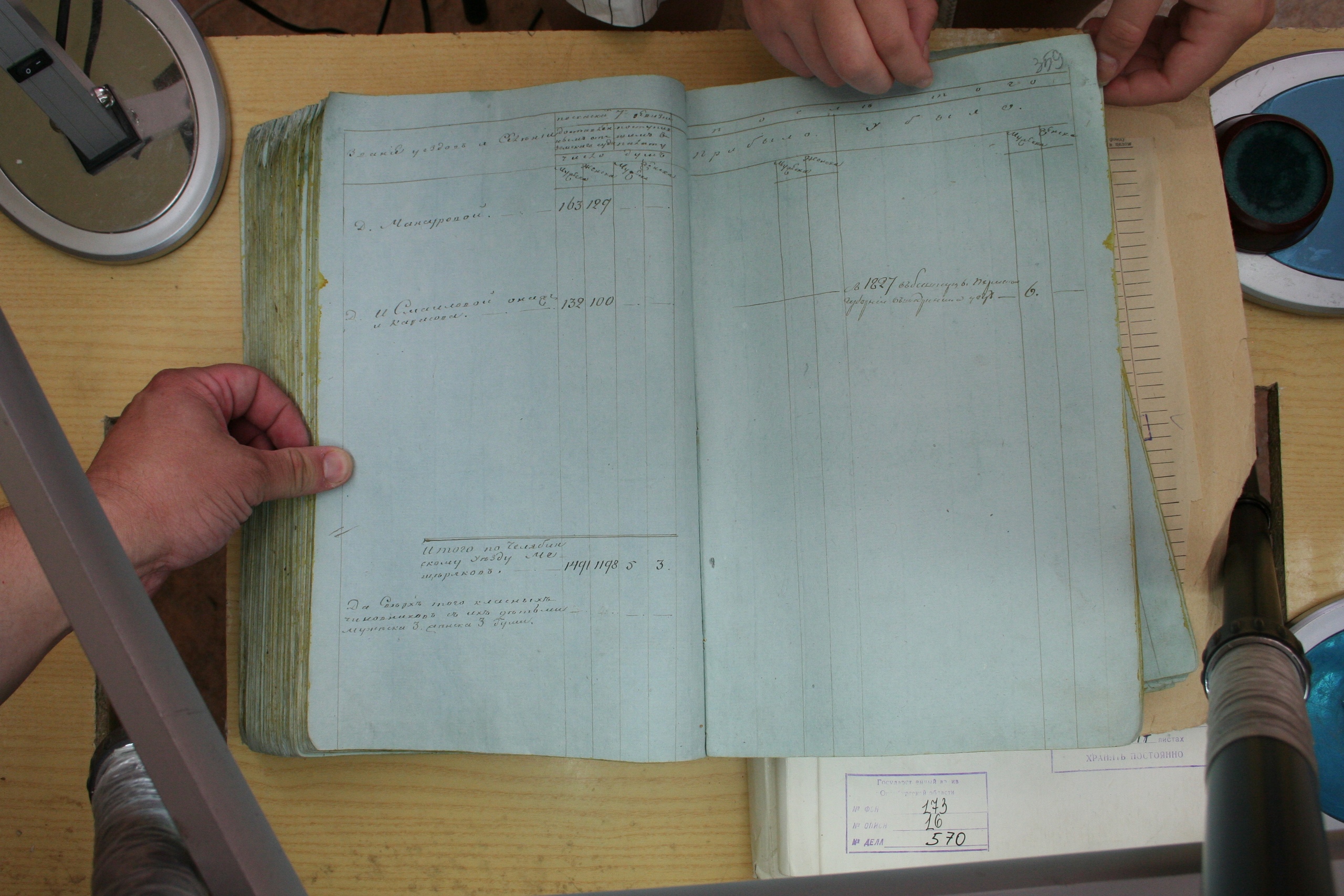 ГАОО - Ф. 98, оп. 2, д. 33 (2) - Списки насел. мест гу_143-2DjPknZMww8.jpg