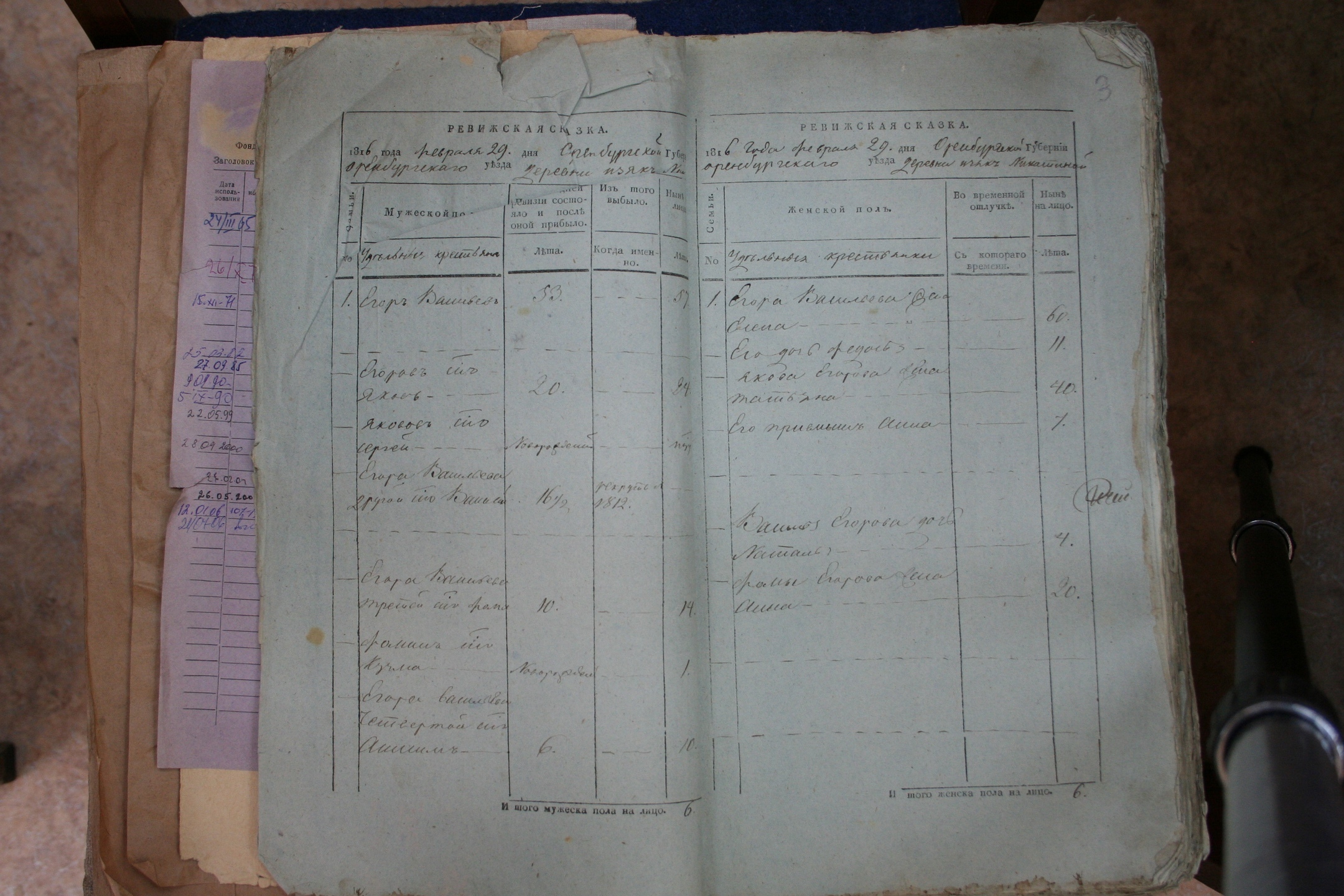 ГАОО - Ф. 98, оп. 2, д. 34 (1) - Ревизская сказка 1816_005-0cPd9mJs8GM.jpg