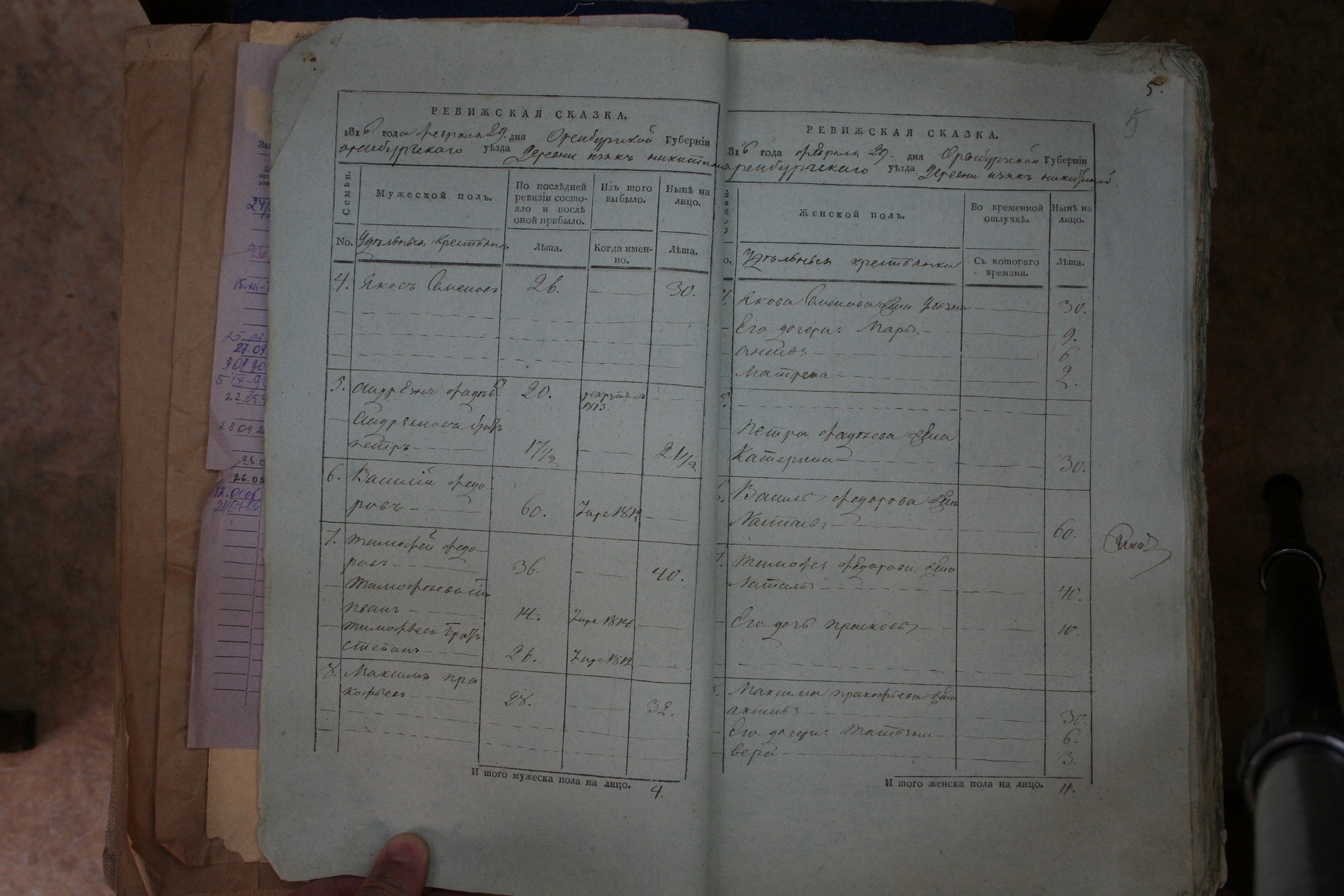 ГАОО - Ф. 98, оп. 2, д. 34 (1) - Ревизская сказка 1816_007-TK18WmHeOF0.jpg
