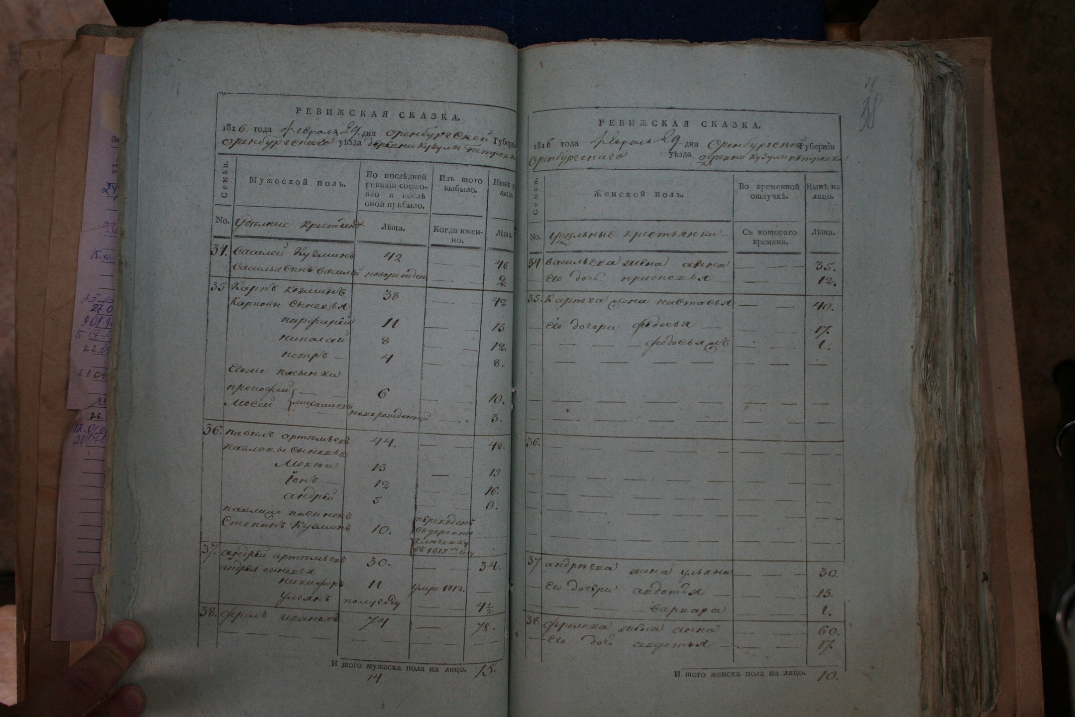 ГАОО - Ф. 98, оп. 2, д. 34 (1) - Ревизская сказка 1816_052-nEnonz6RFps.jpg