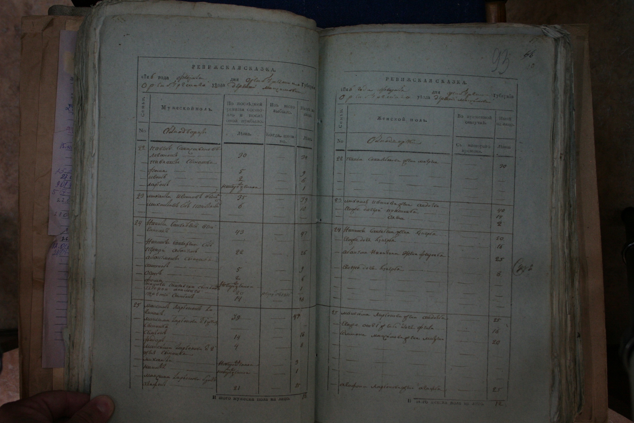 ГАОО - Ф. 98, оп. 2, д. 34 (1) - Ревизская сказка 1816_113-9cegFdmLCLg.jpg