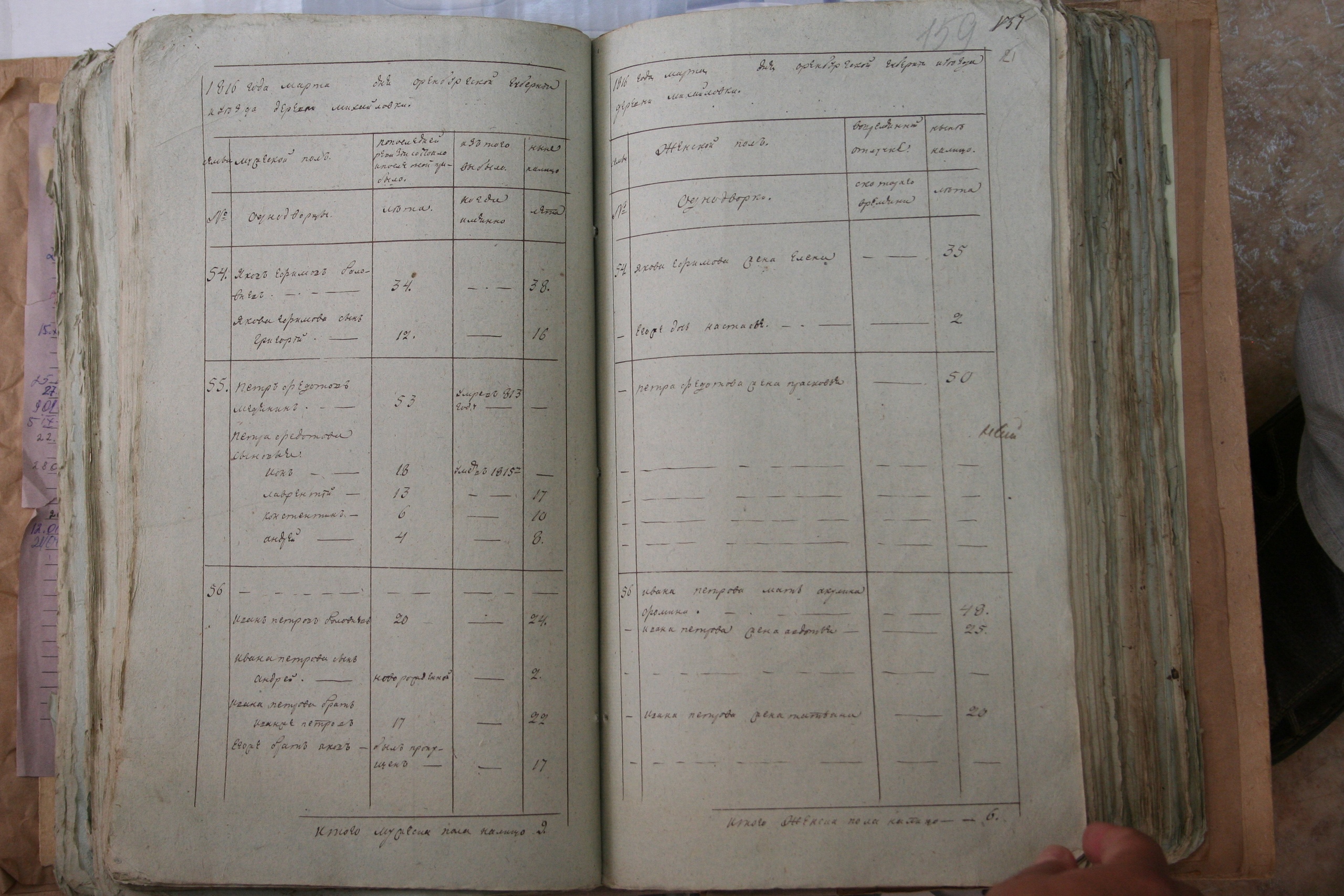 ГАОО - Ф. 98, оп. 2, д. 34 (2) - Ревизская сказка 1816_22-junrkMxim5M.jpg