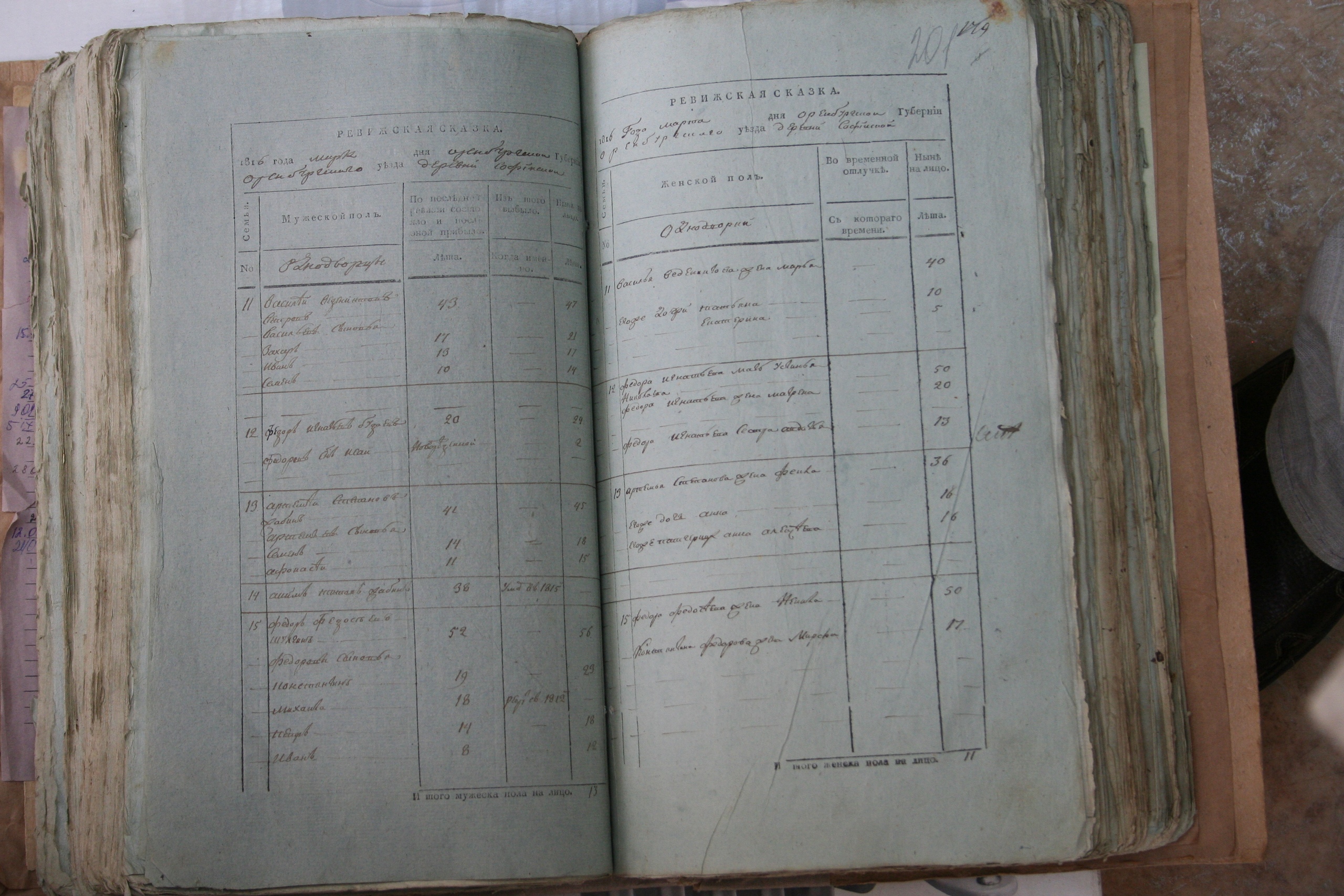 ГАОО - Ф. 98, оп. 2, д. 34 (3) - Ревизская сказка 1816_005-7FLRtYJx_CA.jpg