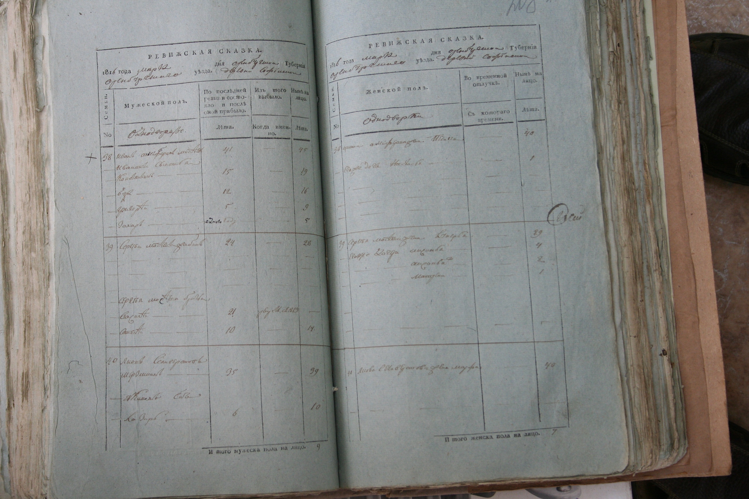 ГАОО - Ф. 98, оп. 2, д. 34 (3) - Ревизская сказка 1816_012-7k2FvpaZVKo.jpg