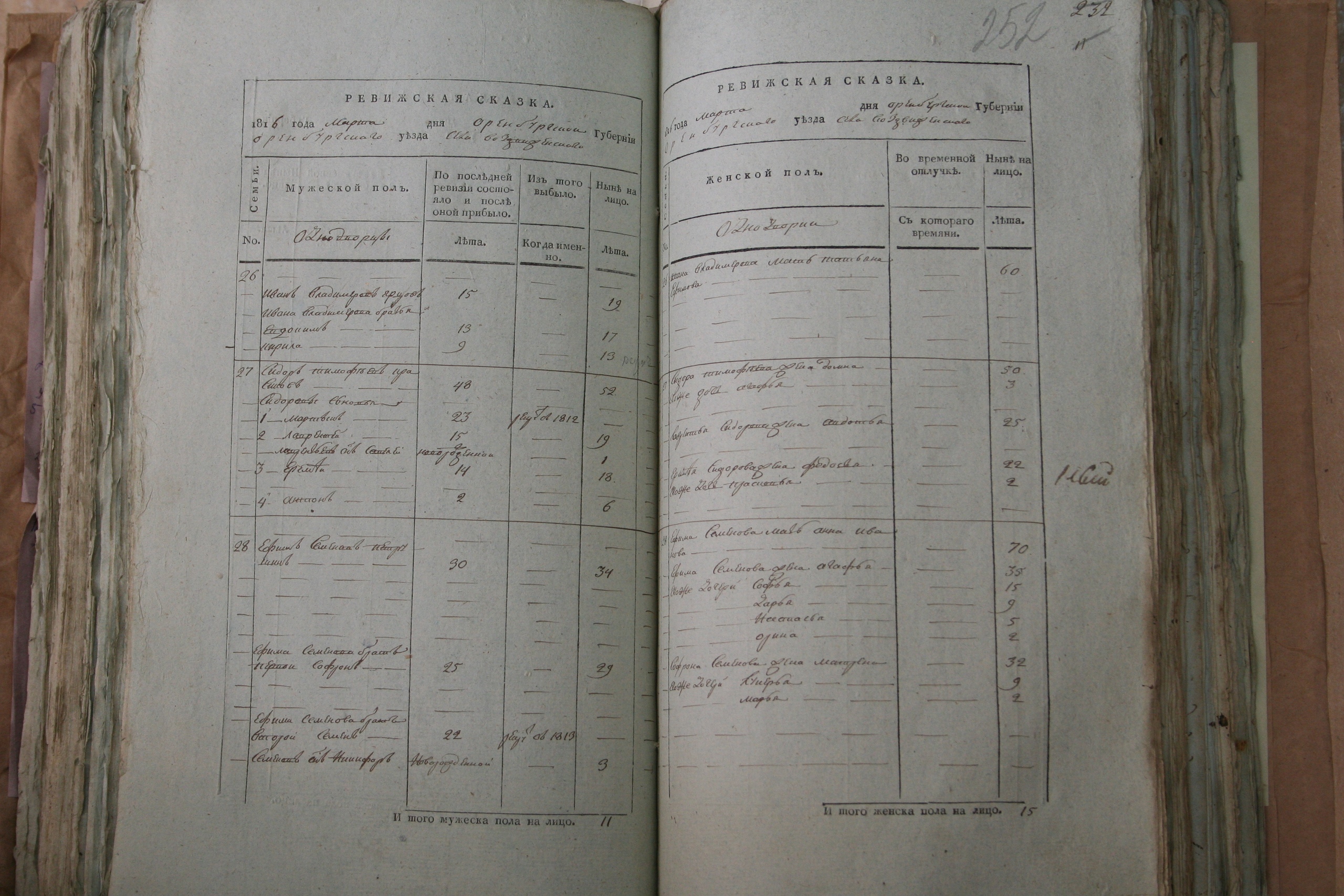 ГАОО - Ф. 98, оп. 2, д. 34 (3) - Ревизская сказка 1816_057-5pnCSsC9Xw4.jpg