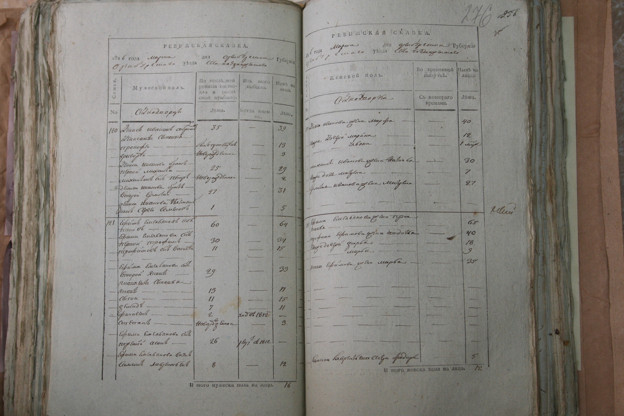 ГАОО - Ф. 98, оп. 2, д. 34 (3) - Ревизская сказка 1816_082-s-5EcbA3P8c.jpg